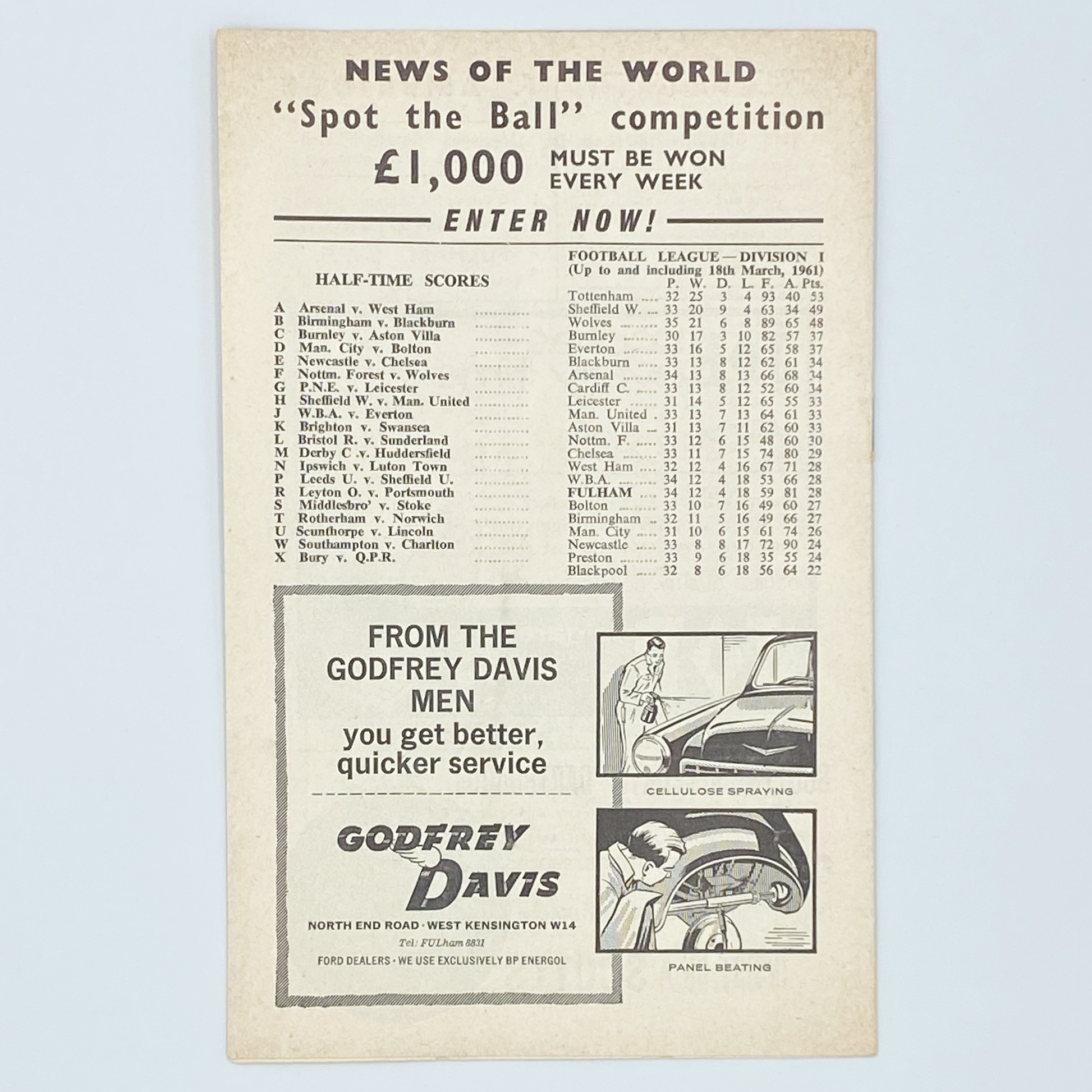 Fulham vs Tottenham Hotspur Programme (25 March, 1961)