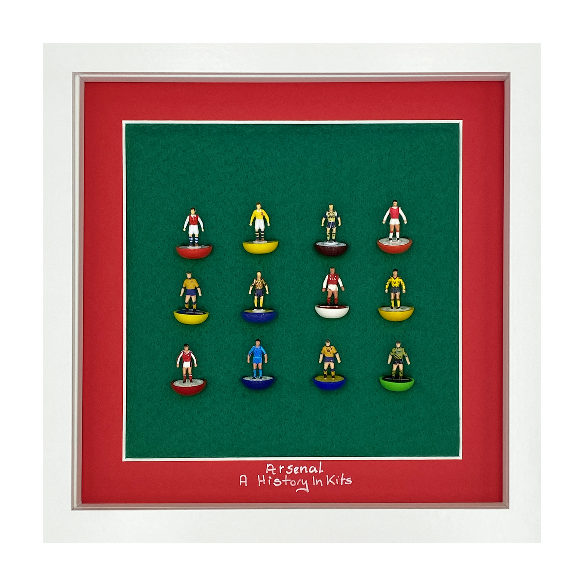 Arsenal - A History in Kits