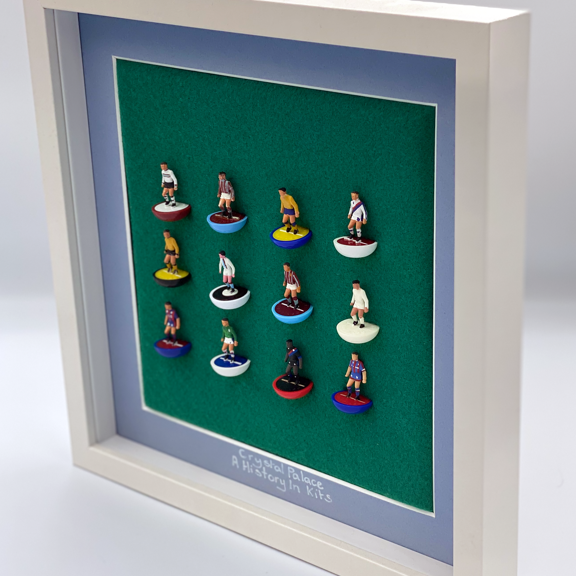 Crystal Palace - A History in Kits