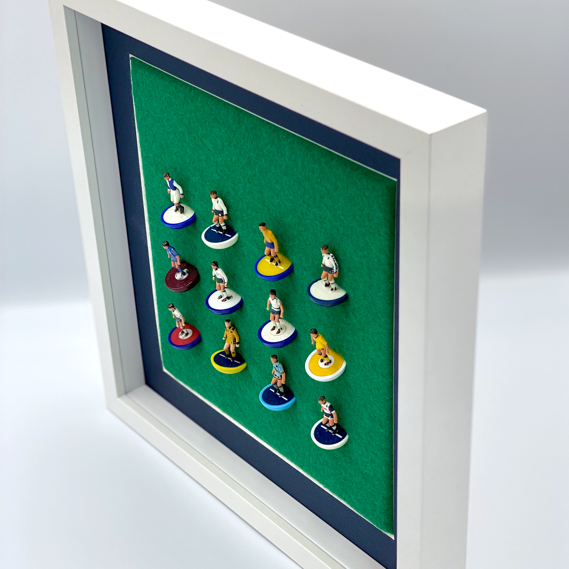 Tottenham Hotspur - A History in Kits