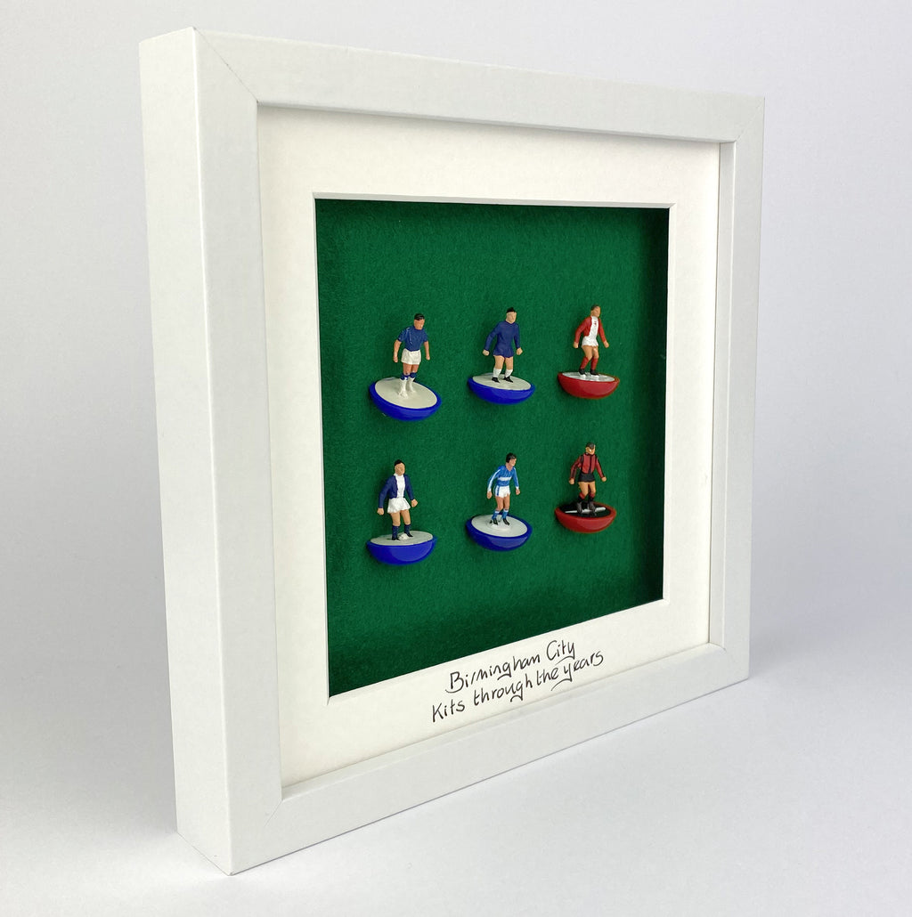 Birmingham City - Kits Through the Years