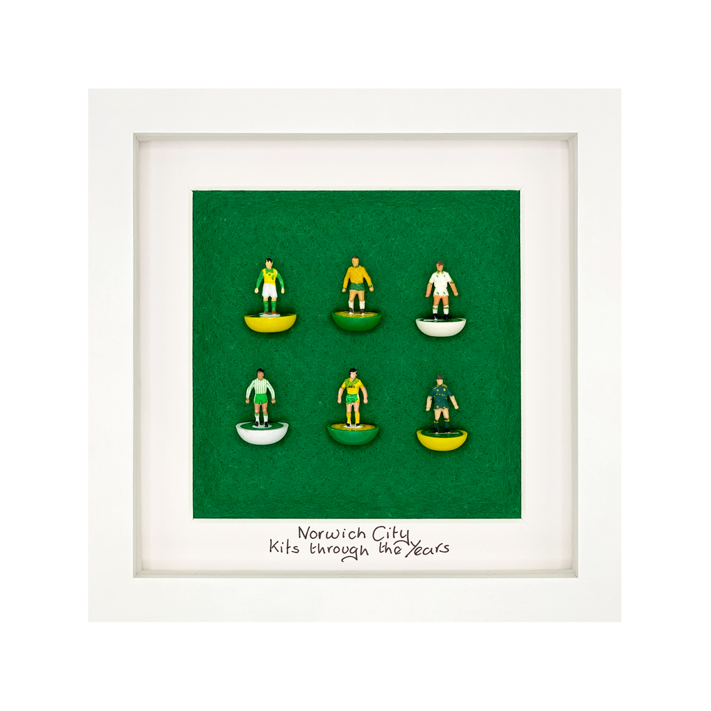 Norwich City - Kits Through the Years