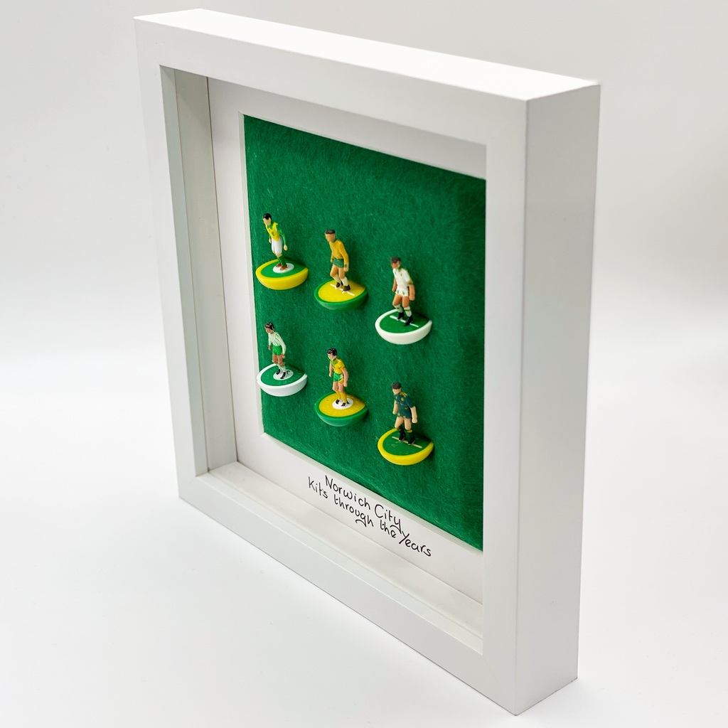 Norwich City - Kits Through the Years