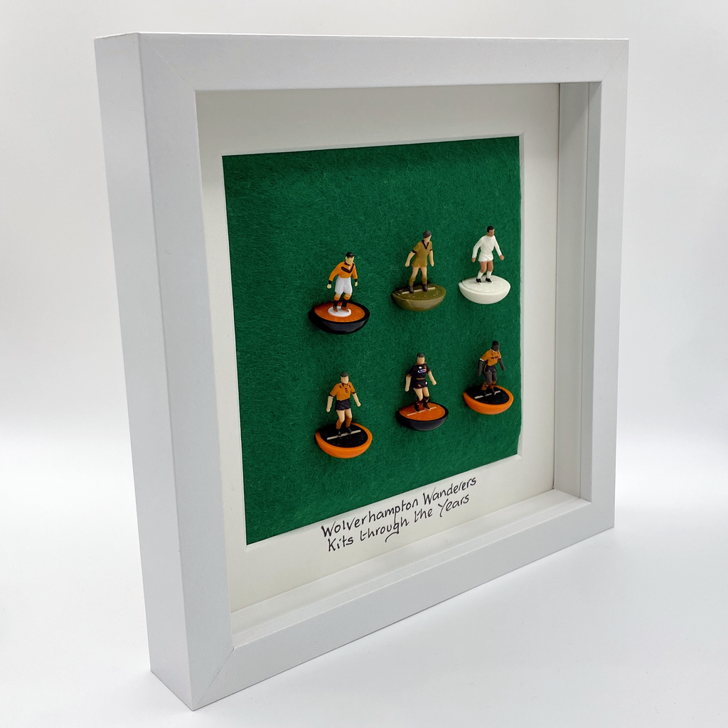 Wolverhampton Wanderers - Kits Through the Years