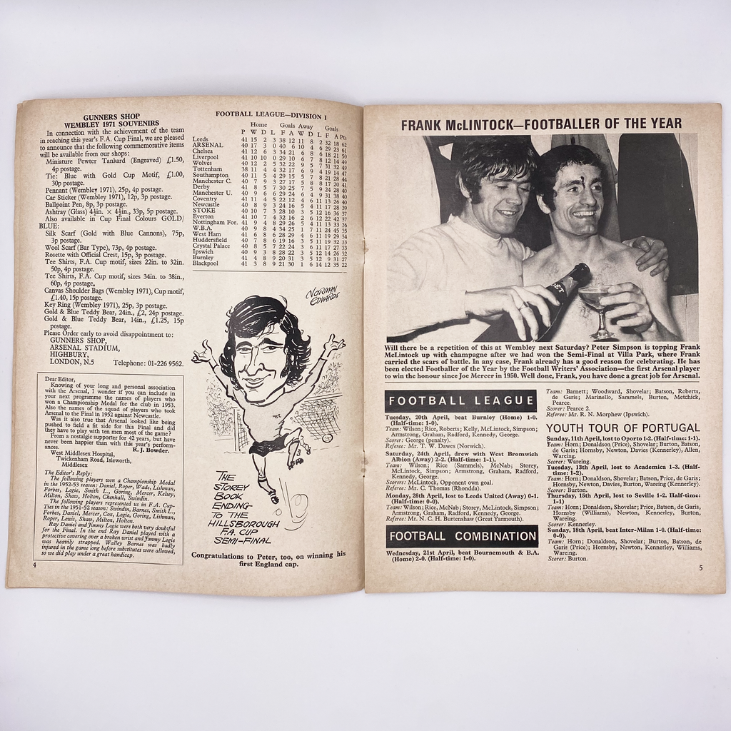 Arsenal vs Stoke City Programme (1 May, 1971)