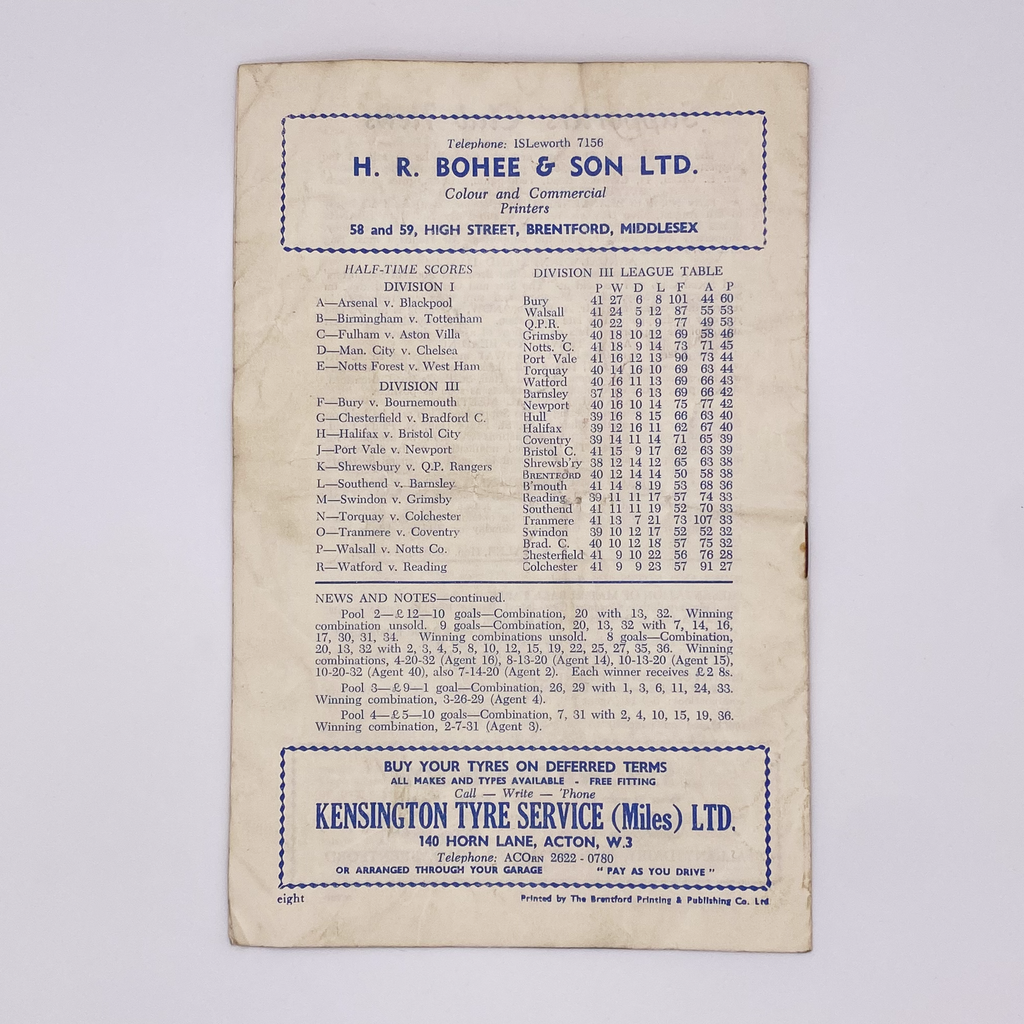 Brentford vs Hull City Programme (8 April, 1961)