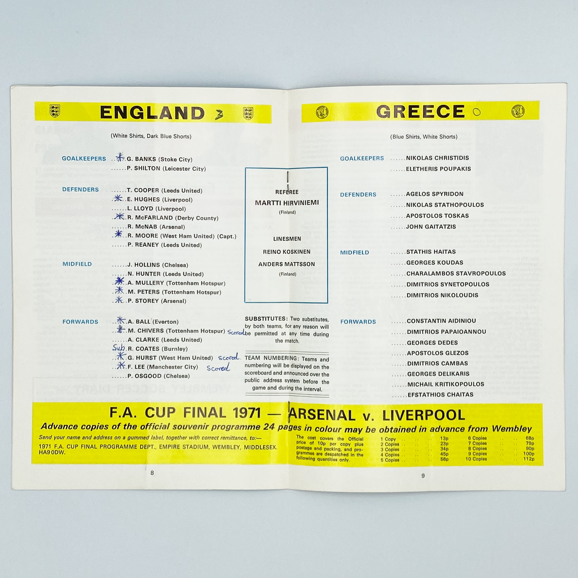 England vs Greece Programme (21 April, 1971)