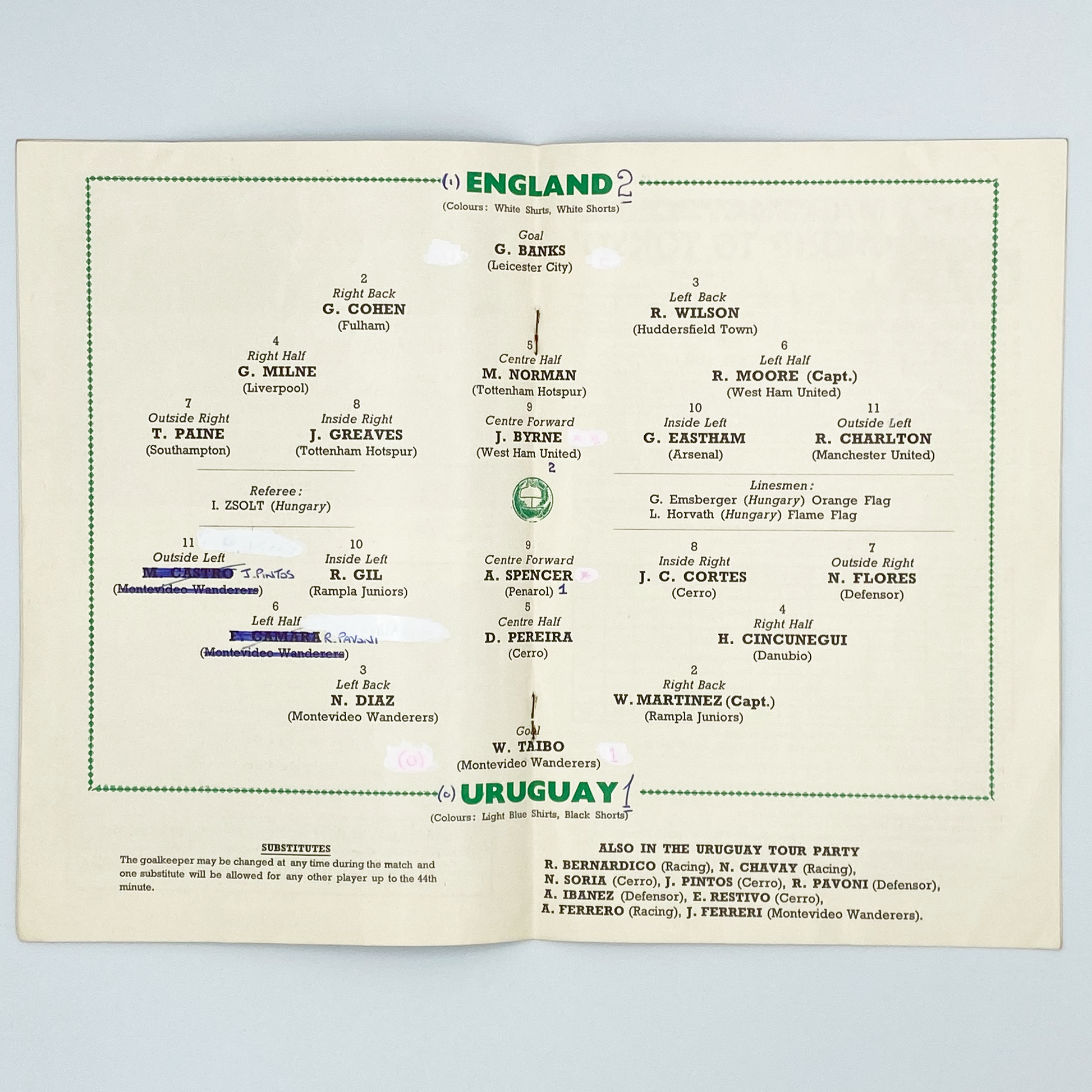 England vs Uruguay Programme (6 May, 1964)