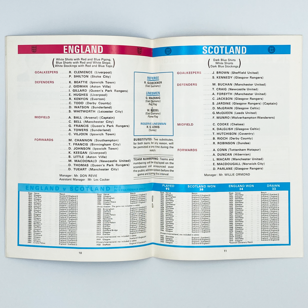 England vs Scotland Programme & Ticket (24 May, 1975)