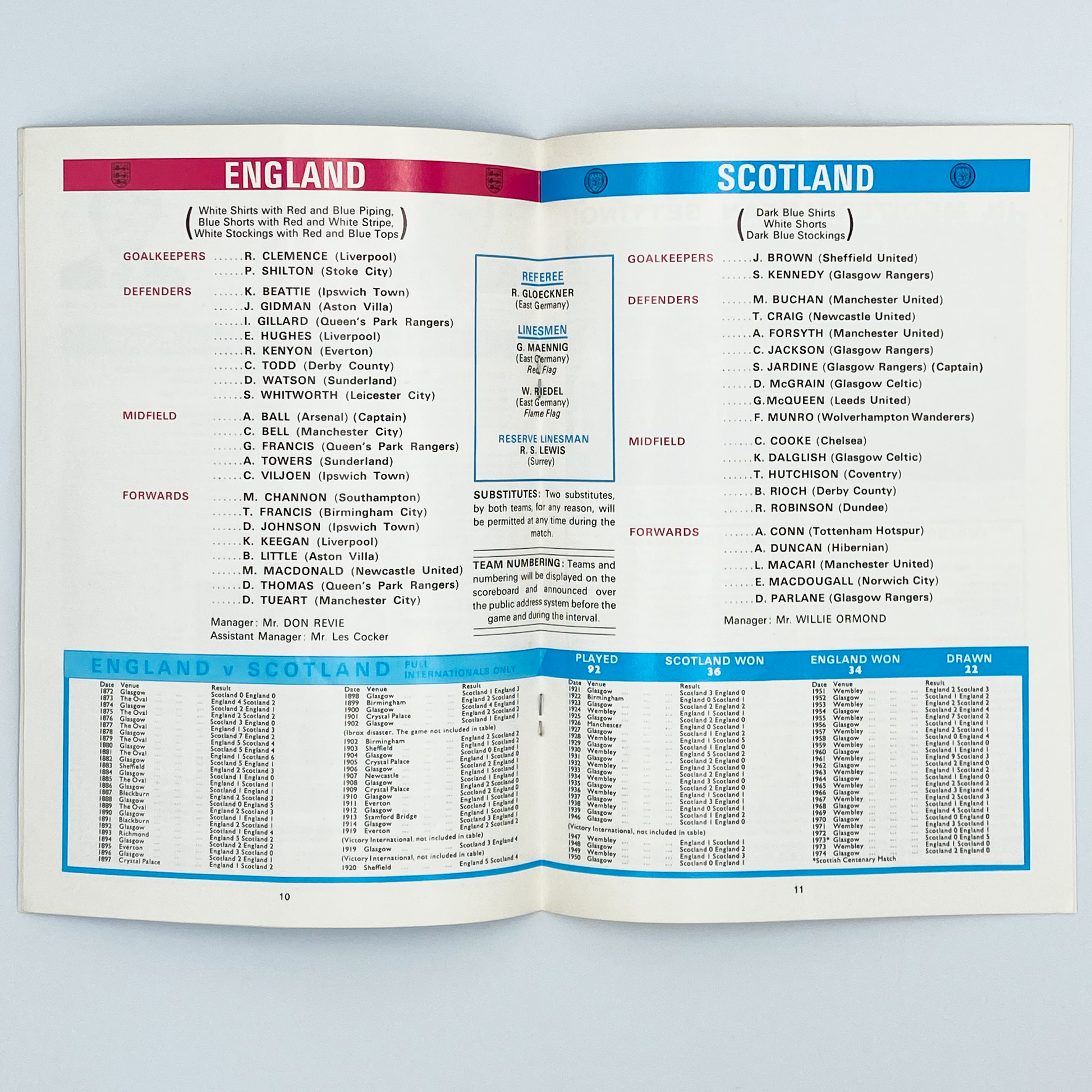 England vs Scotland Programme & Ticket (24 May, 1975)