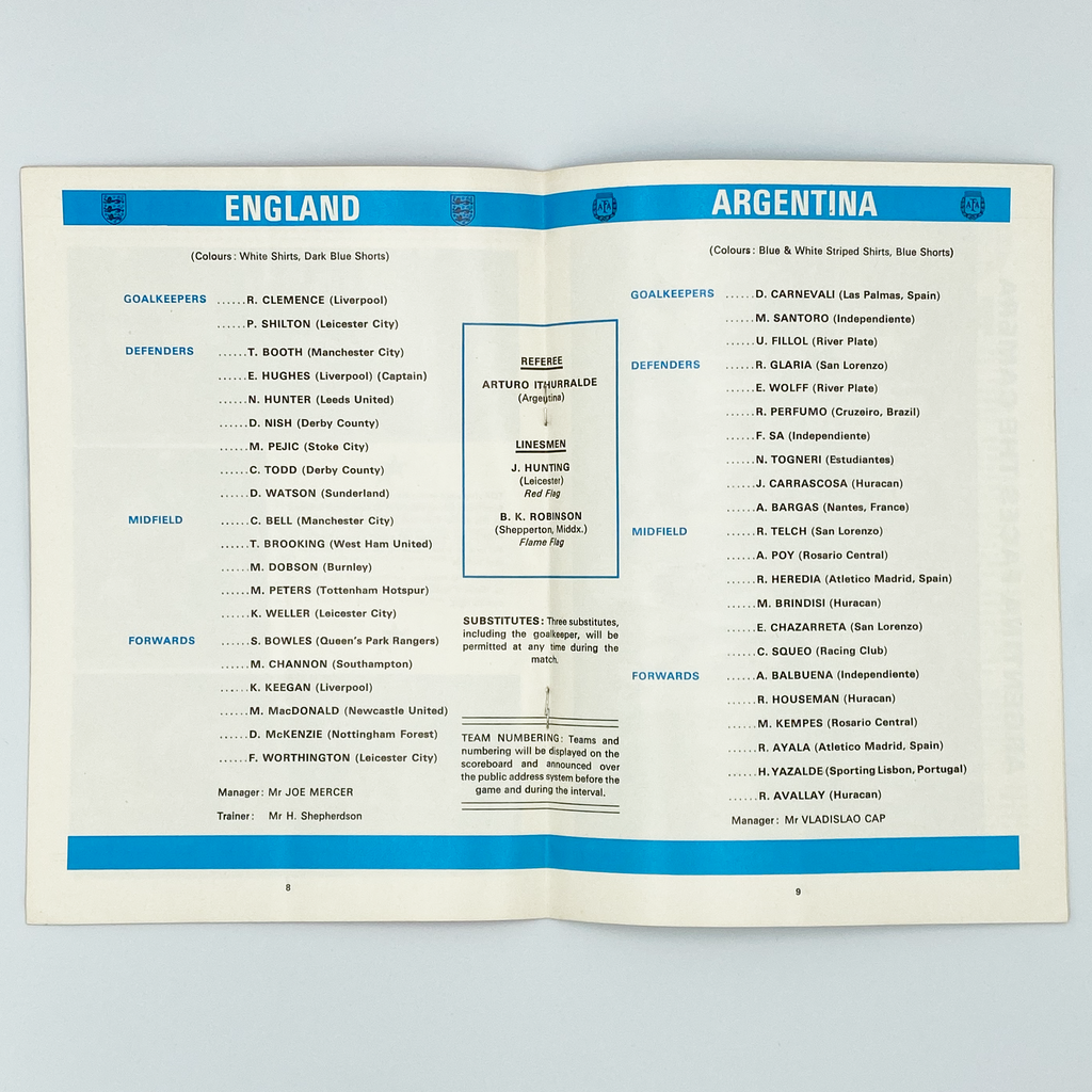 England vs Argentina Programme & Ticket (22 May, 1974)