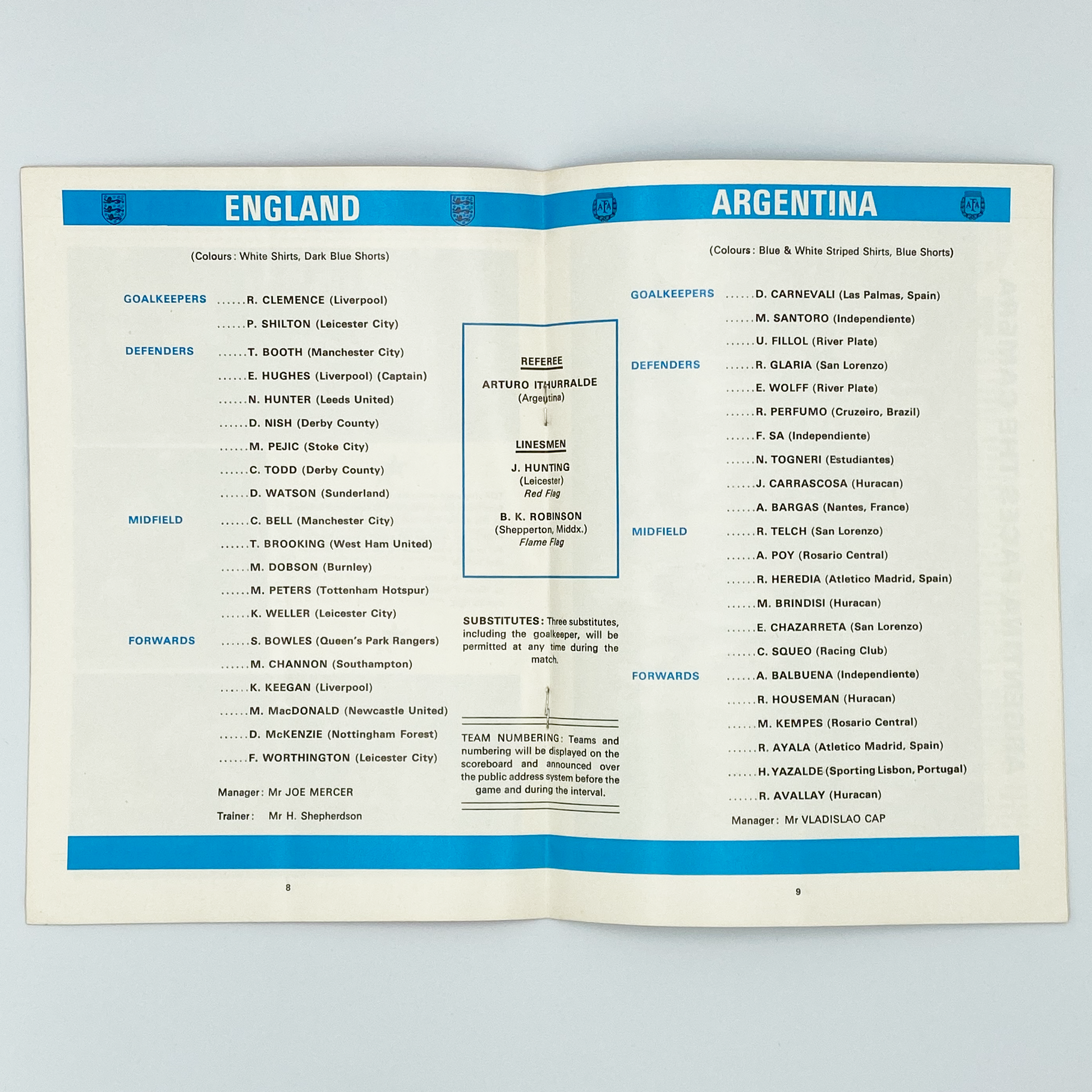 England vs Argentina Programme & Ticket (22 May, 1974)
