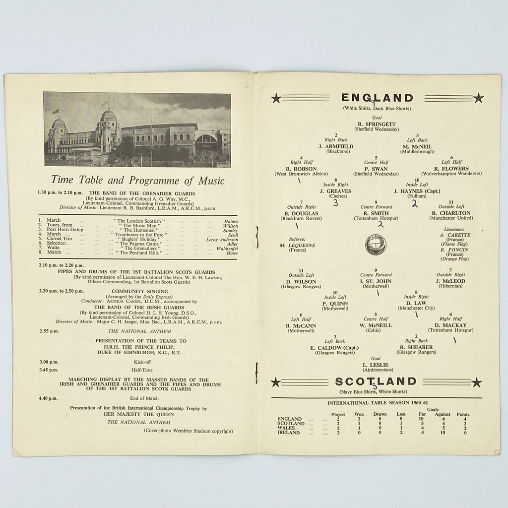 England vs Scotland Programme & Ticket (15 April, 1961)