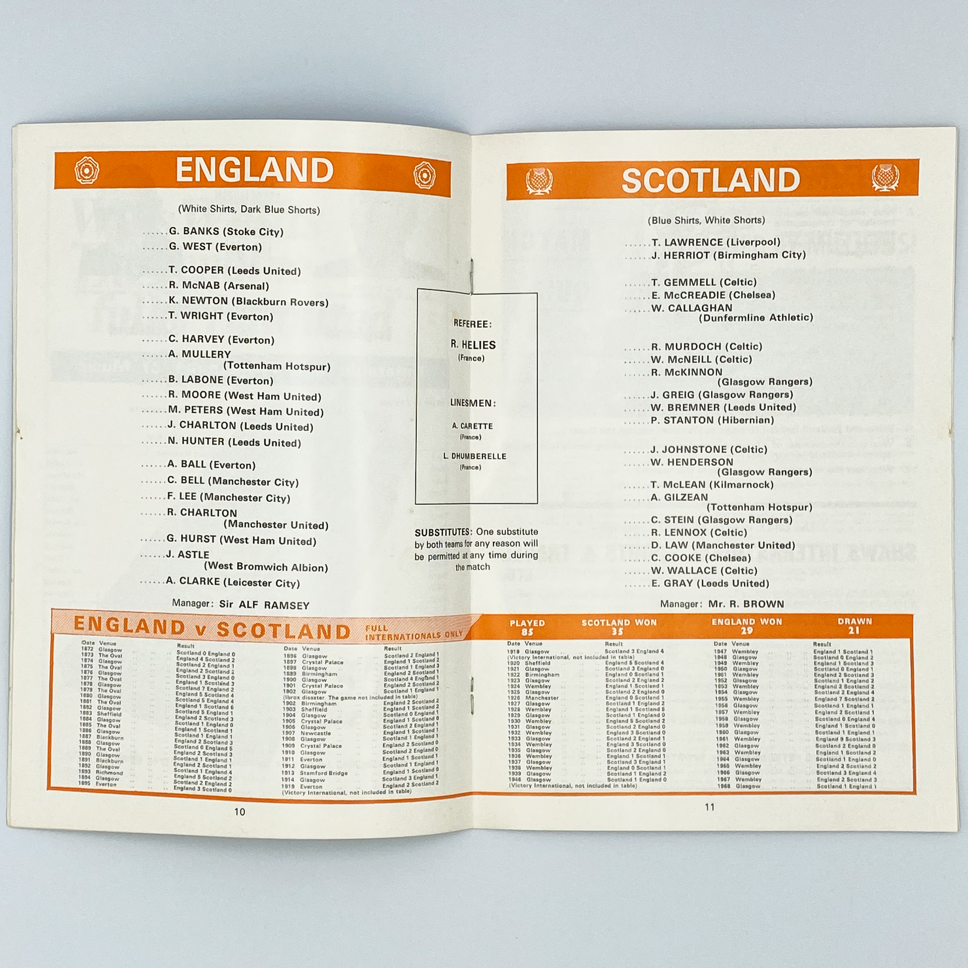 England vs Scotland Programme (10 May, 1969)