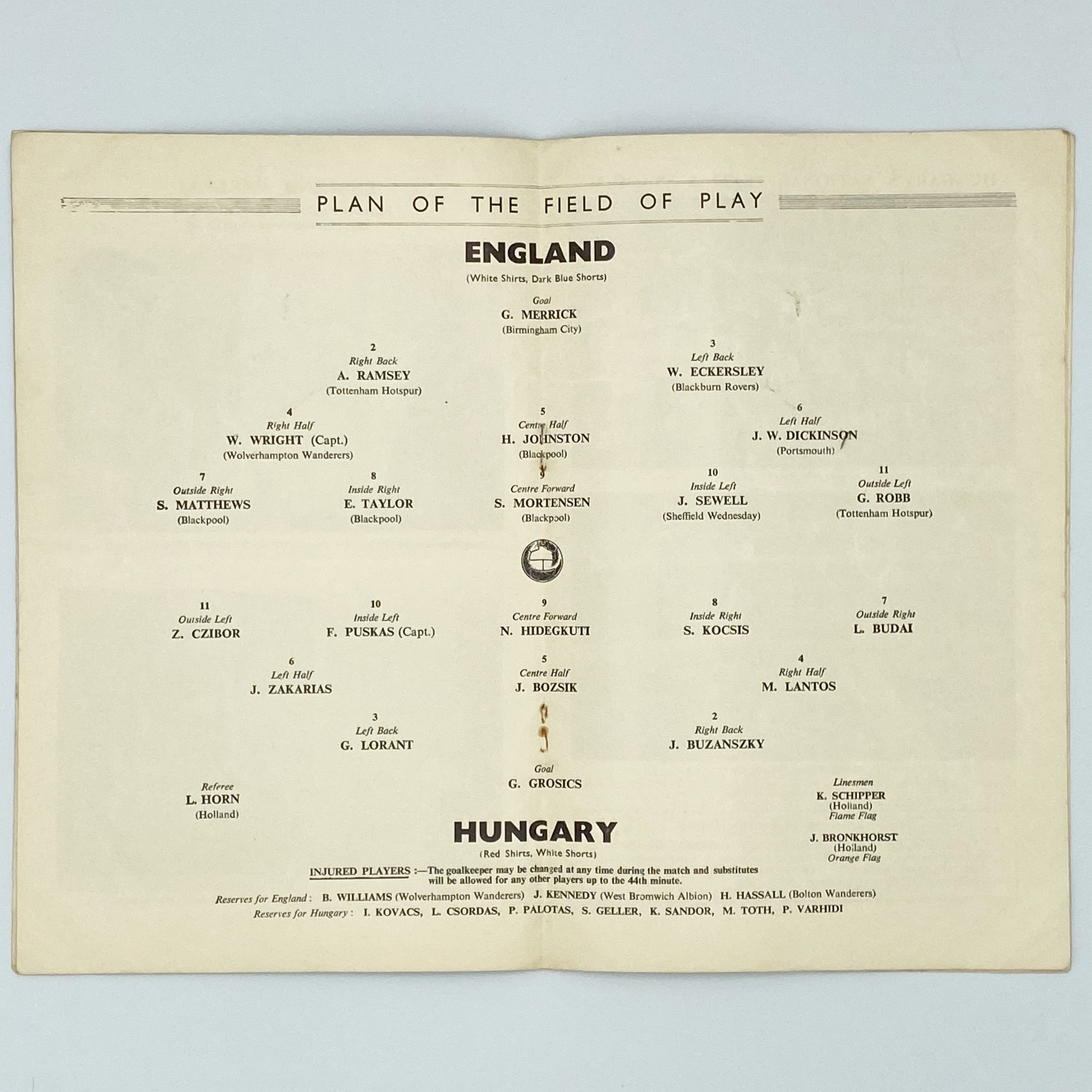 England vs Hungary Programme & Ticket (25 November, 1953)