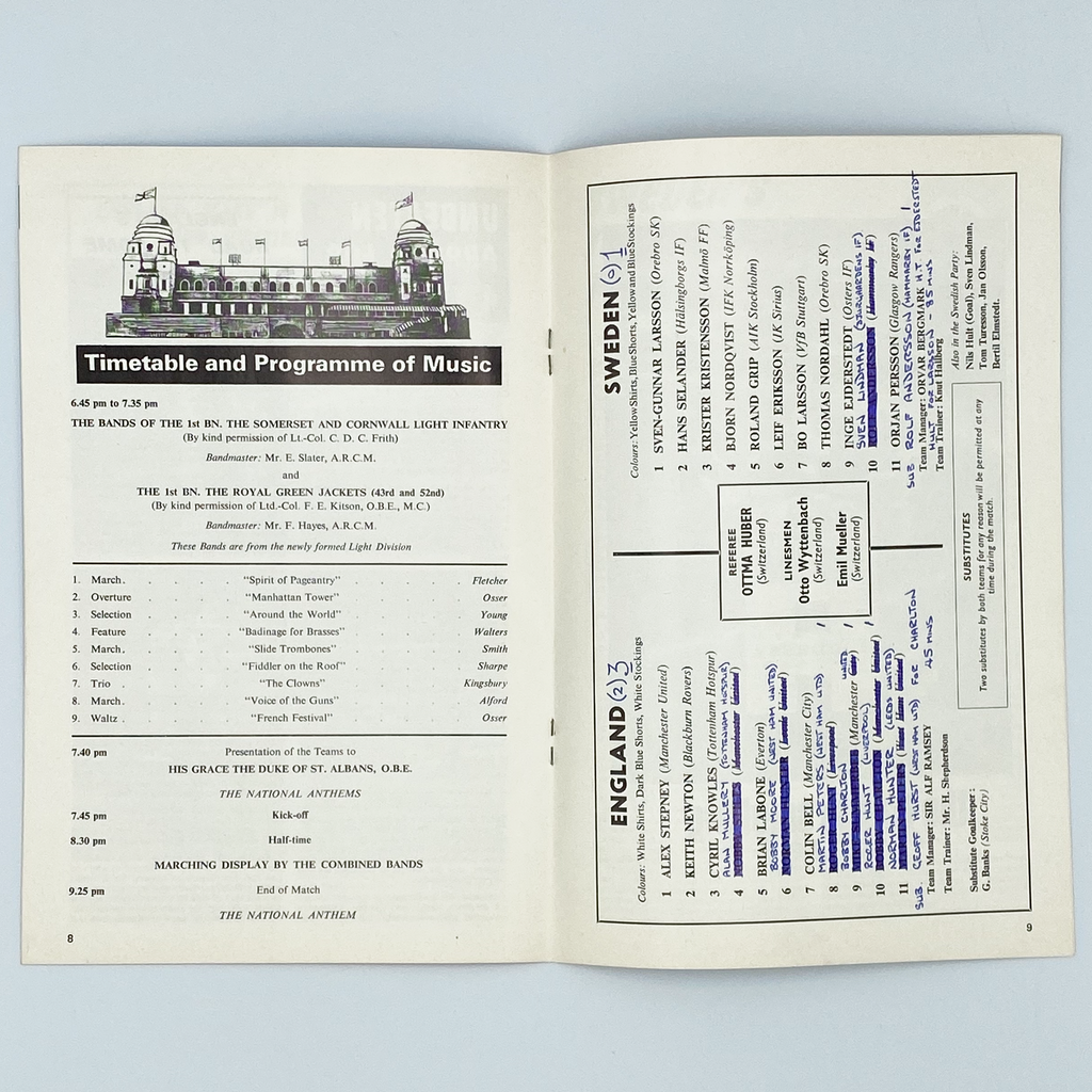 England vs Sweden Programme (22 May, 1968)
