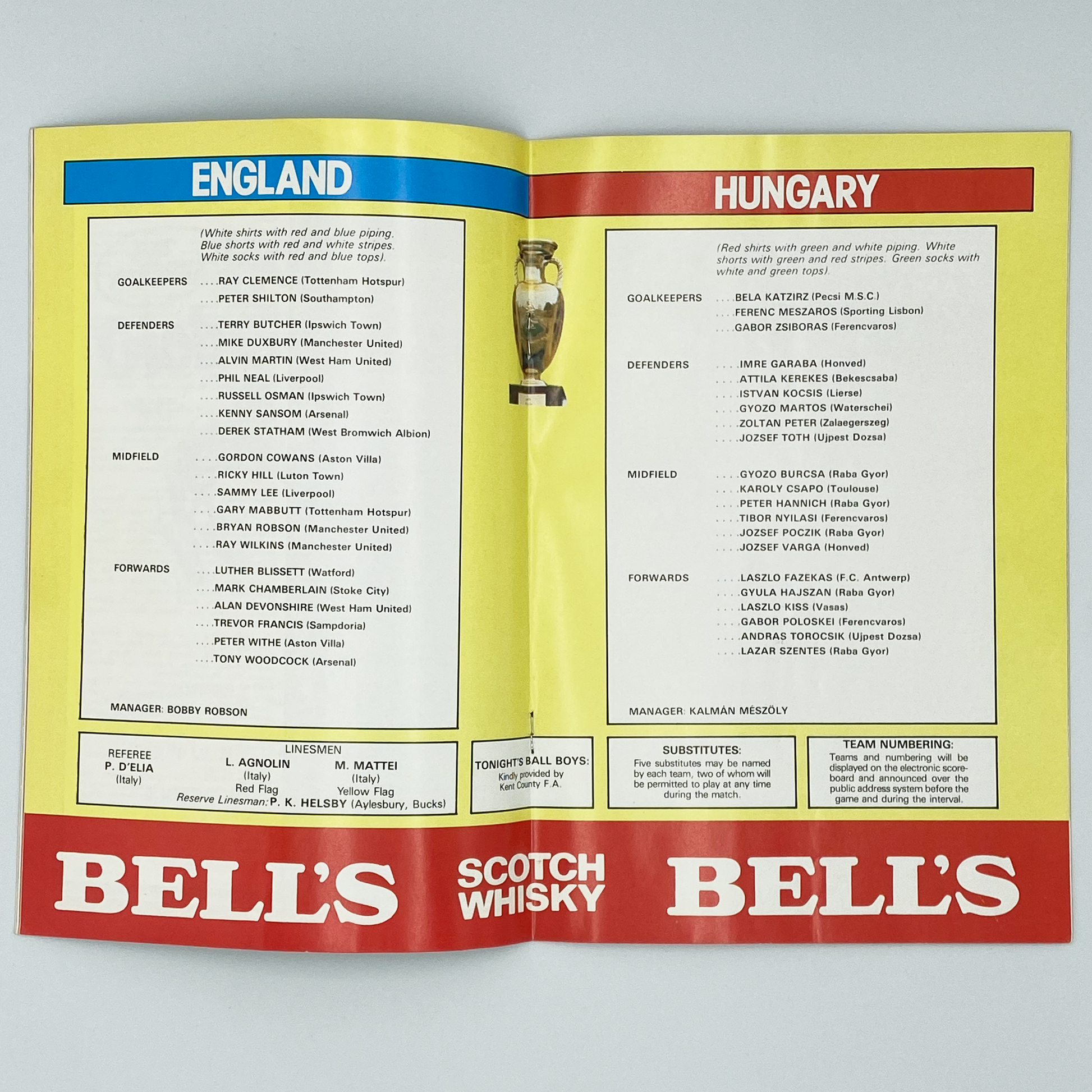 England vs Hungary Programme & Ticket (27 April, 1983)