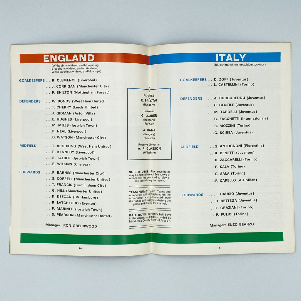 England vs Italy Programme (16 November, 1977)