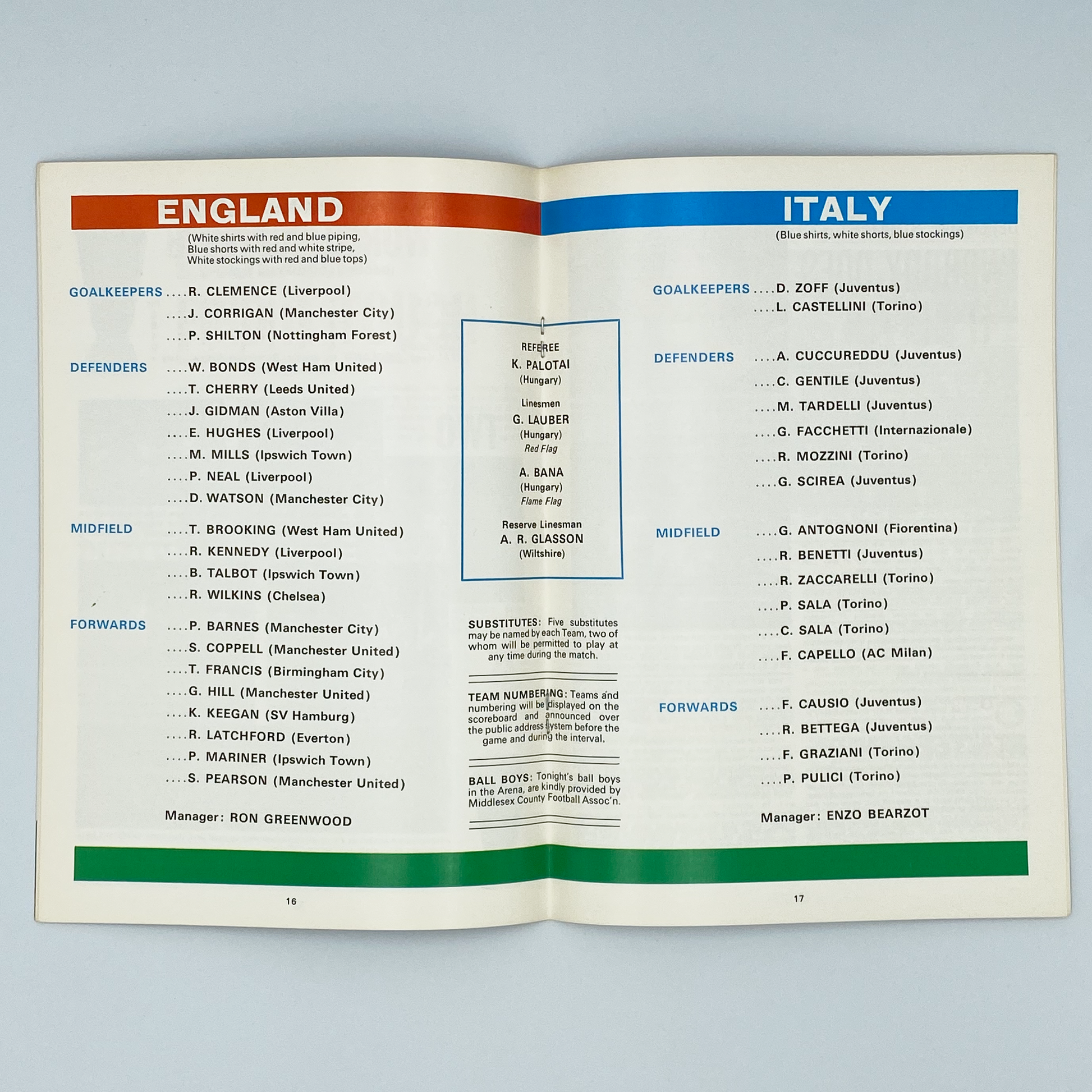 England vs Italy Programme (16 November, 1977)