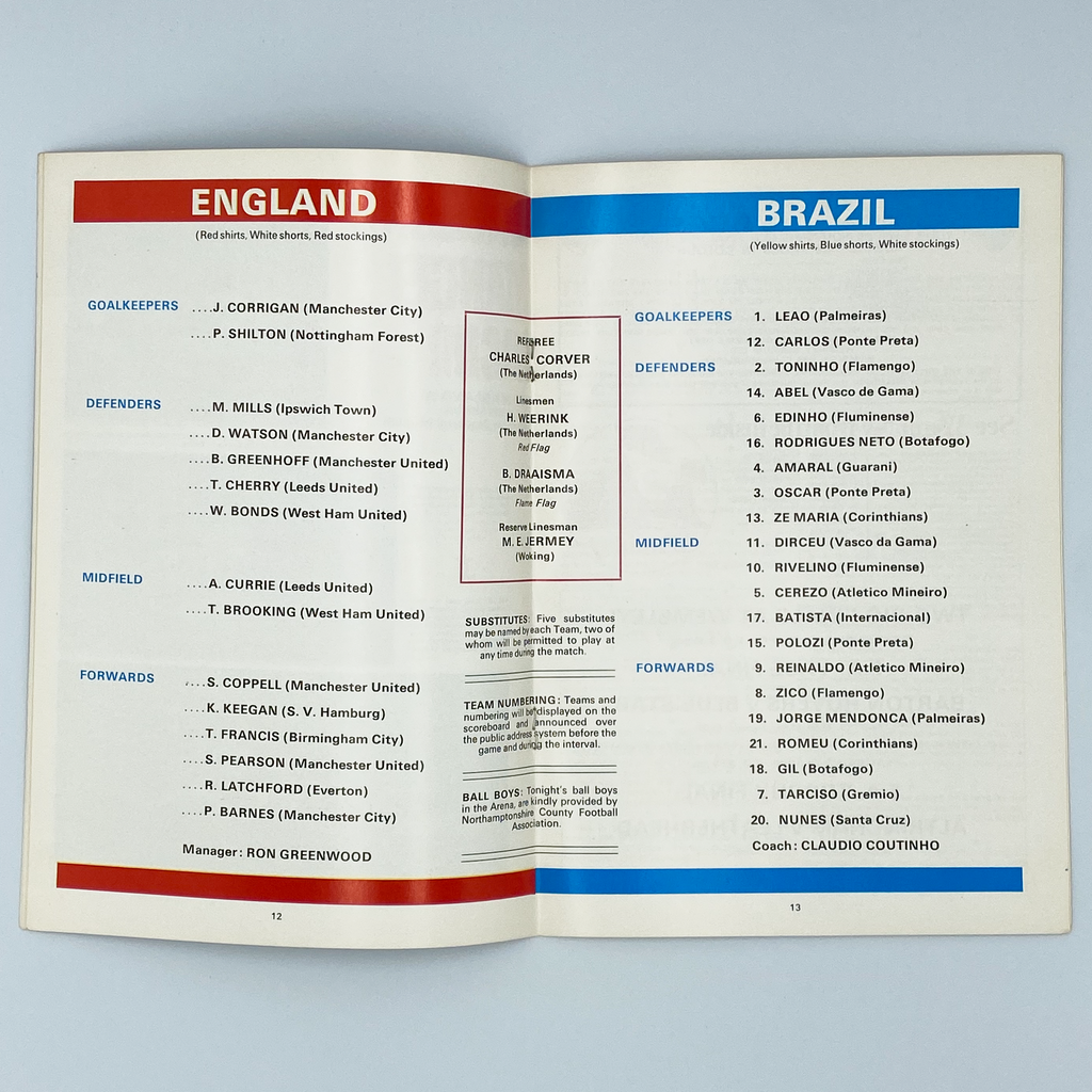 England vs Brazil Programme & Ticket (19 April, 1978)