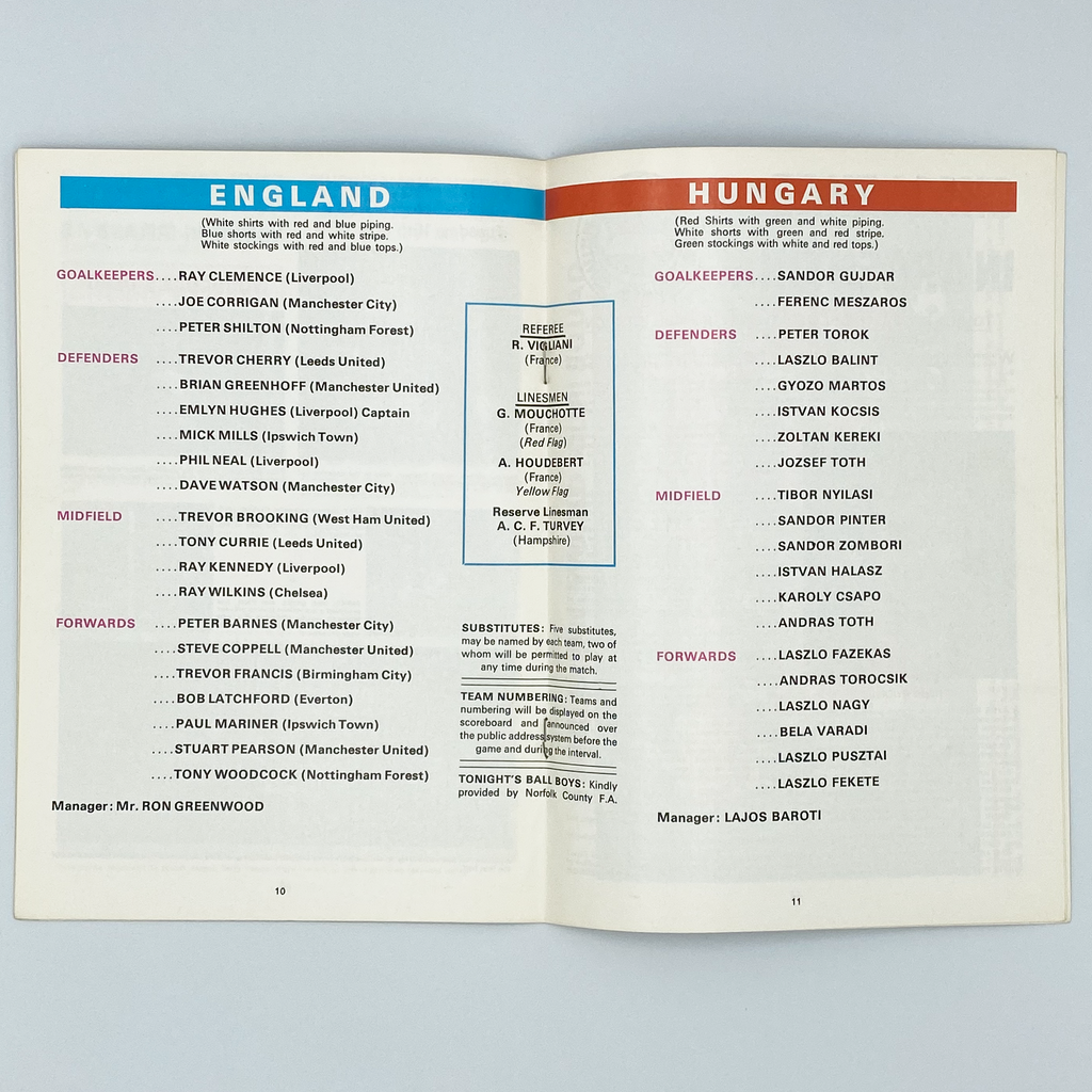 England vs Hungary Programme & Ticket (24 May, 1978)