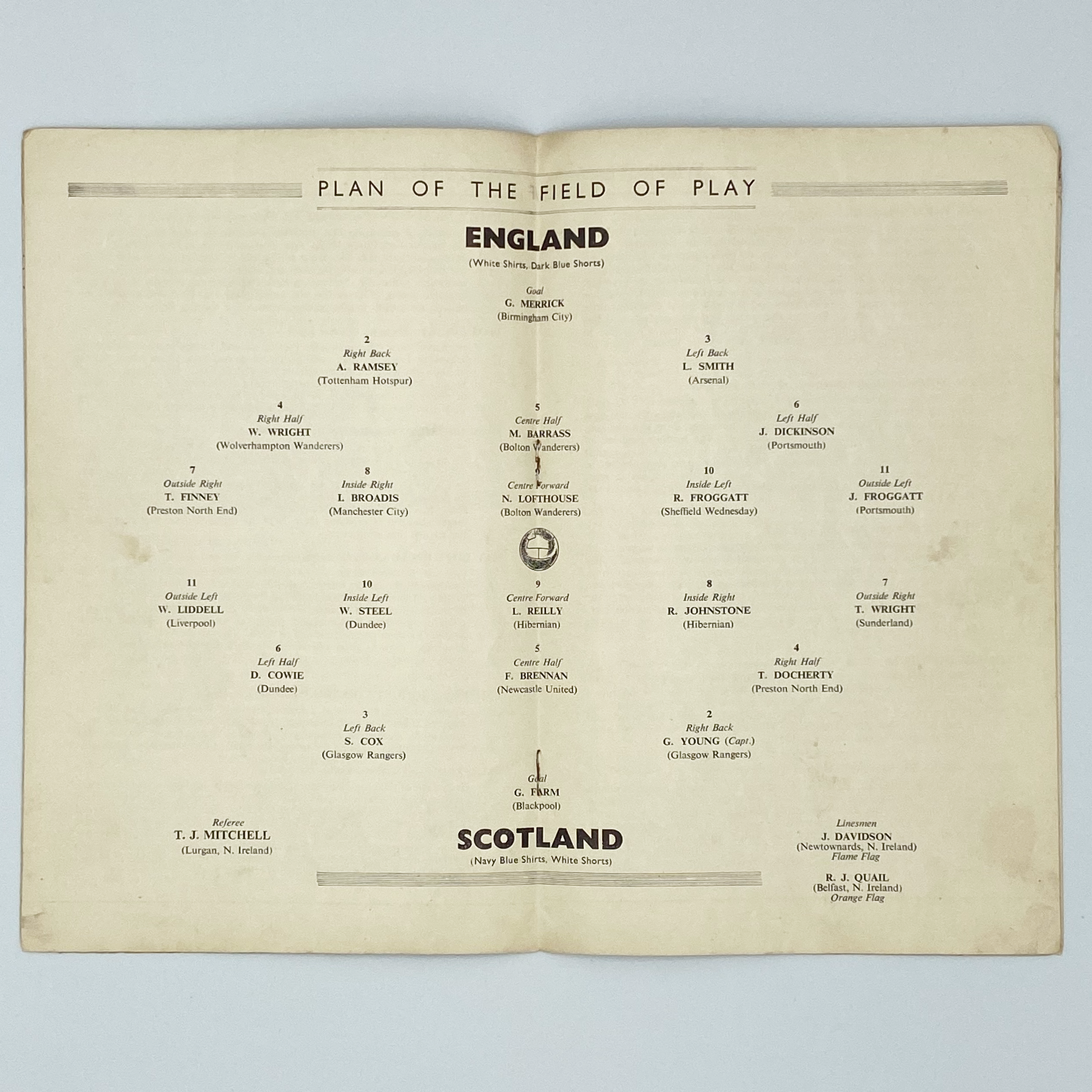 England vs Scotland Programme & Ticket (18 April, 1953)
