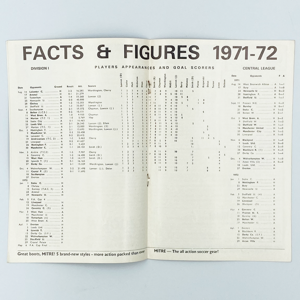 Huddersfield Town vs Southampton Programme (18 December, 1971)