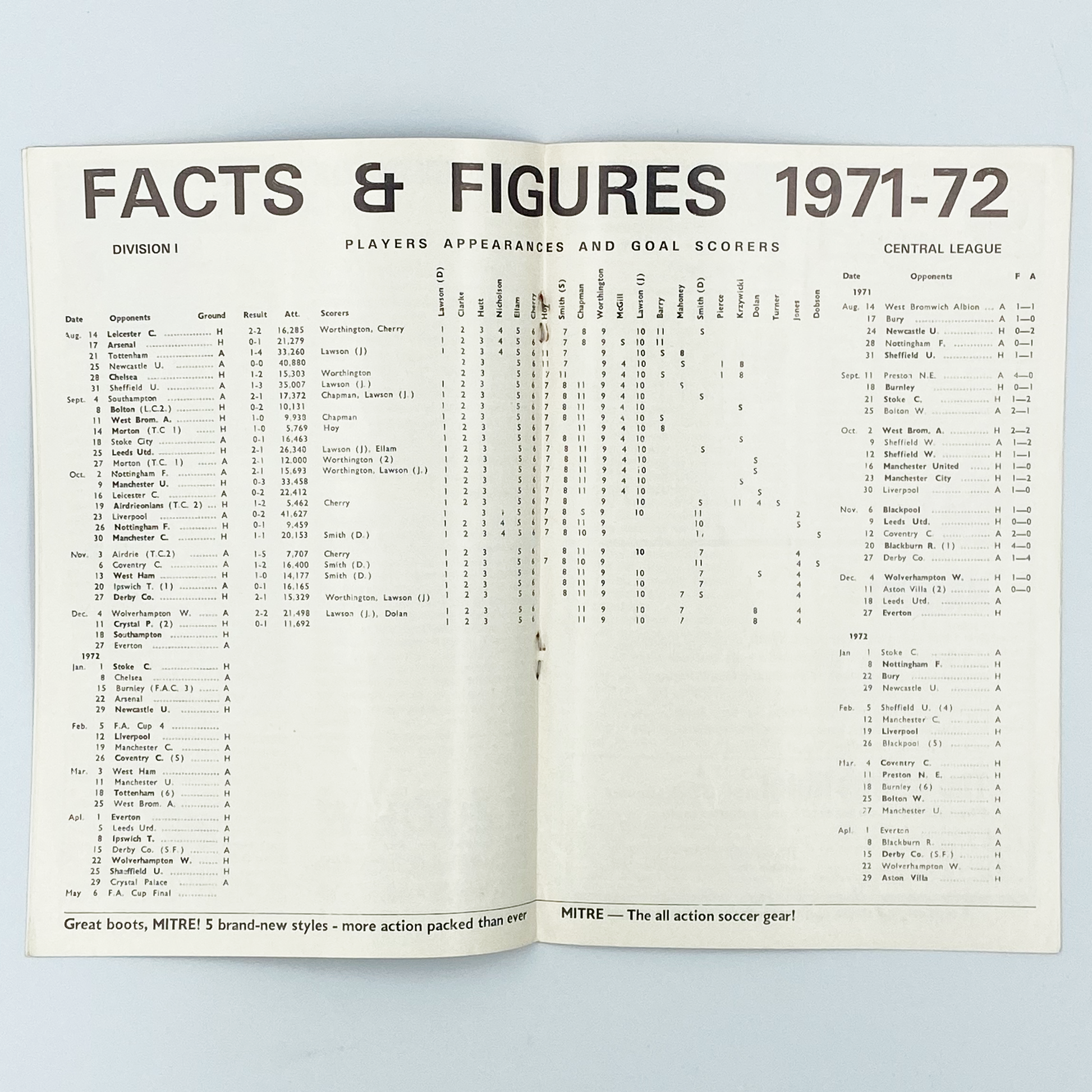 Huddersfield Town vs Southampton Programme (18 December, 1971)
