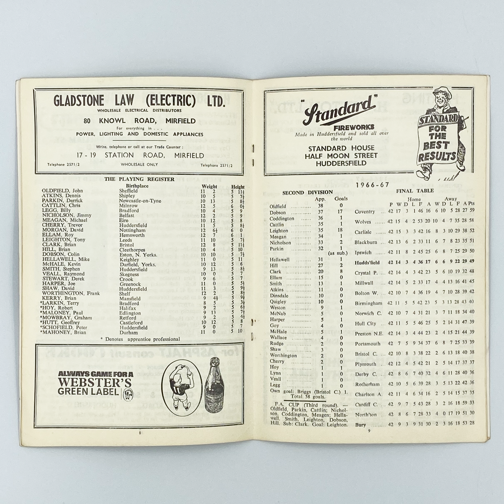 Huddersfield Town vs Millwall Programme (22 August, 1967)