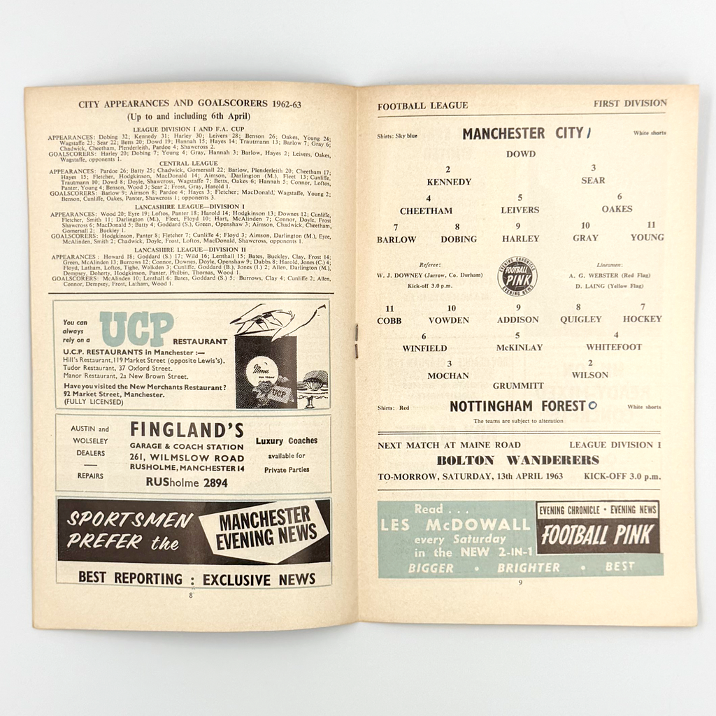 Manchester City vs Nottingham Forest Programme (Friday, 12 April, 1963)