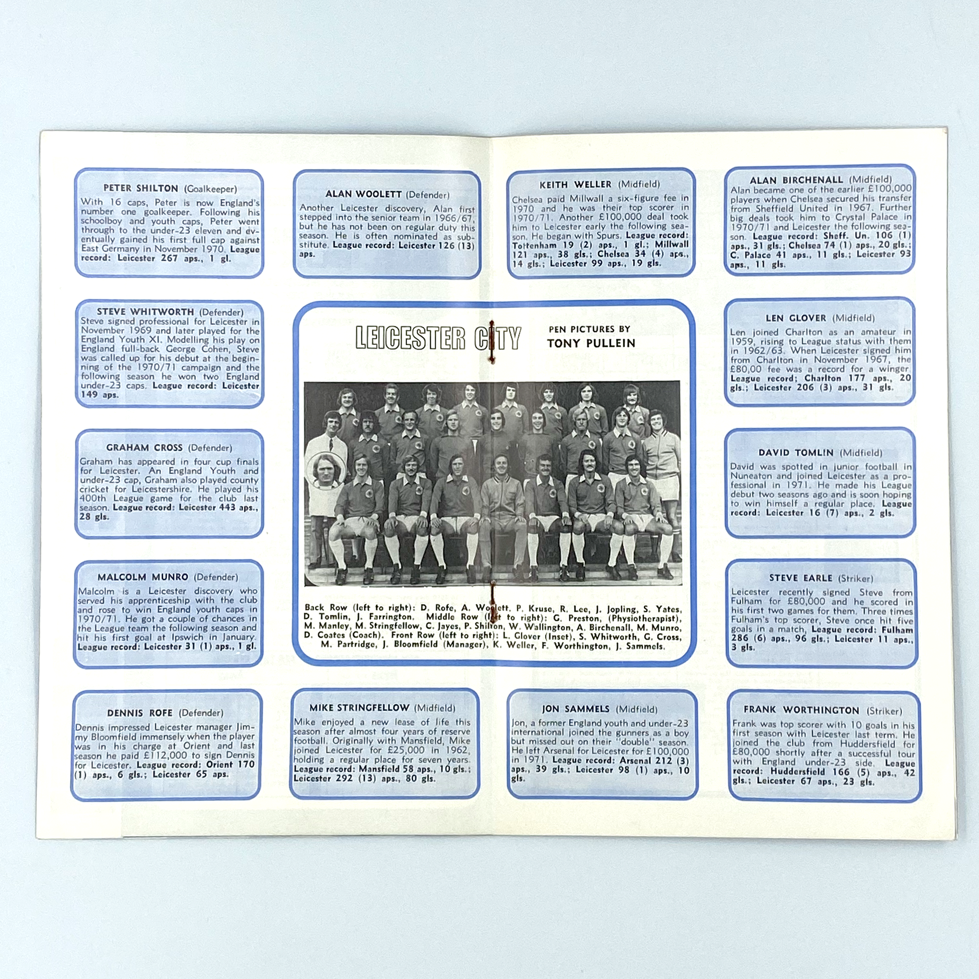 Queens Park Rangers vs Leicester City Programme (9 March, 1974)