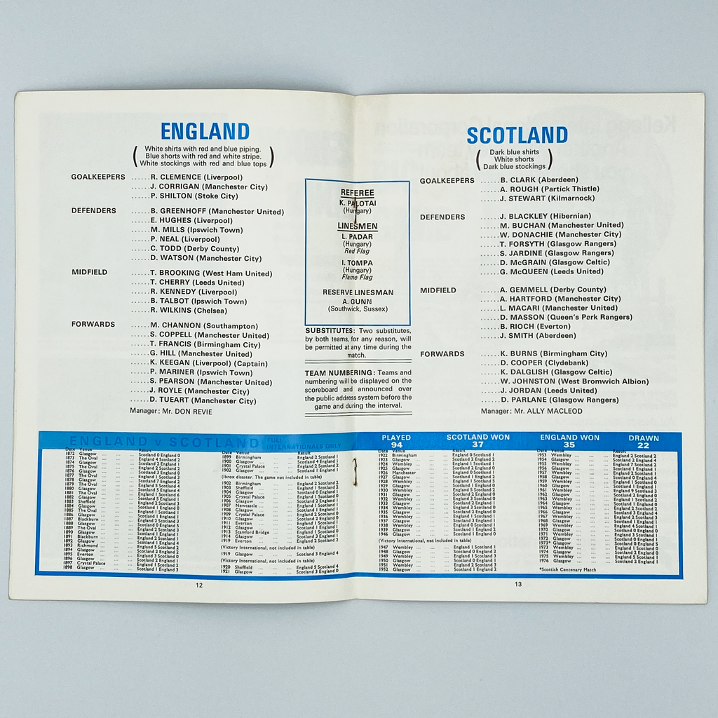 England vs Scotland Programme & Ticket (4 June, 1977)