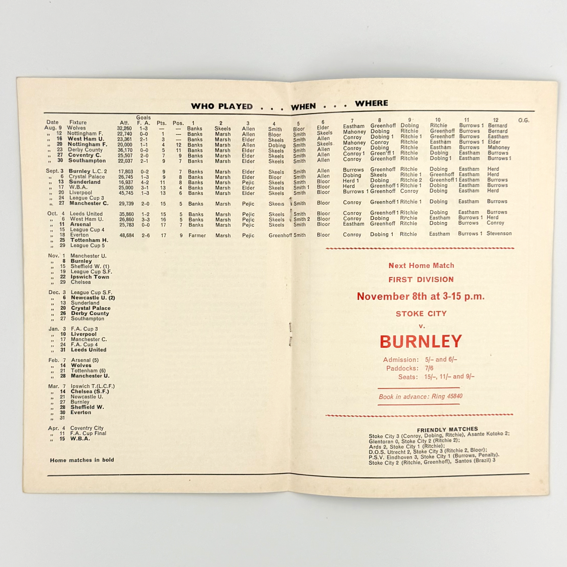 Stoke City vs Tottenham Hotspur Programme (25 October, 1969)