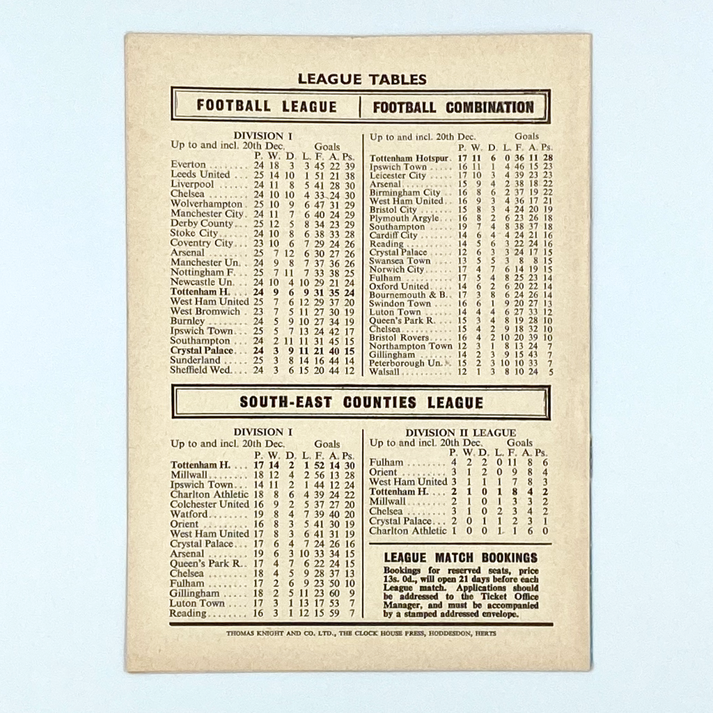 Tottenham Hotspur vs Crystal Palace Programme (26 December, 1969)