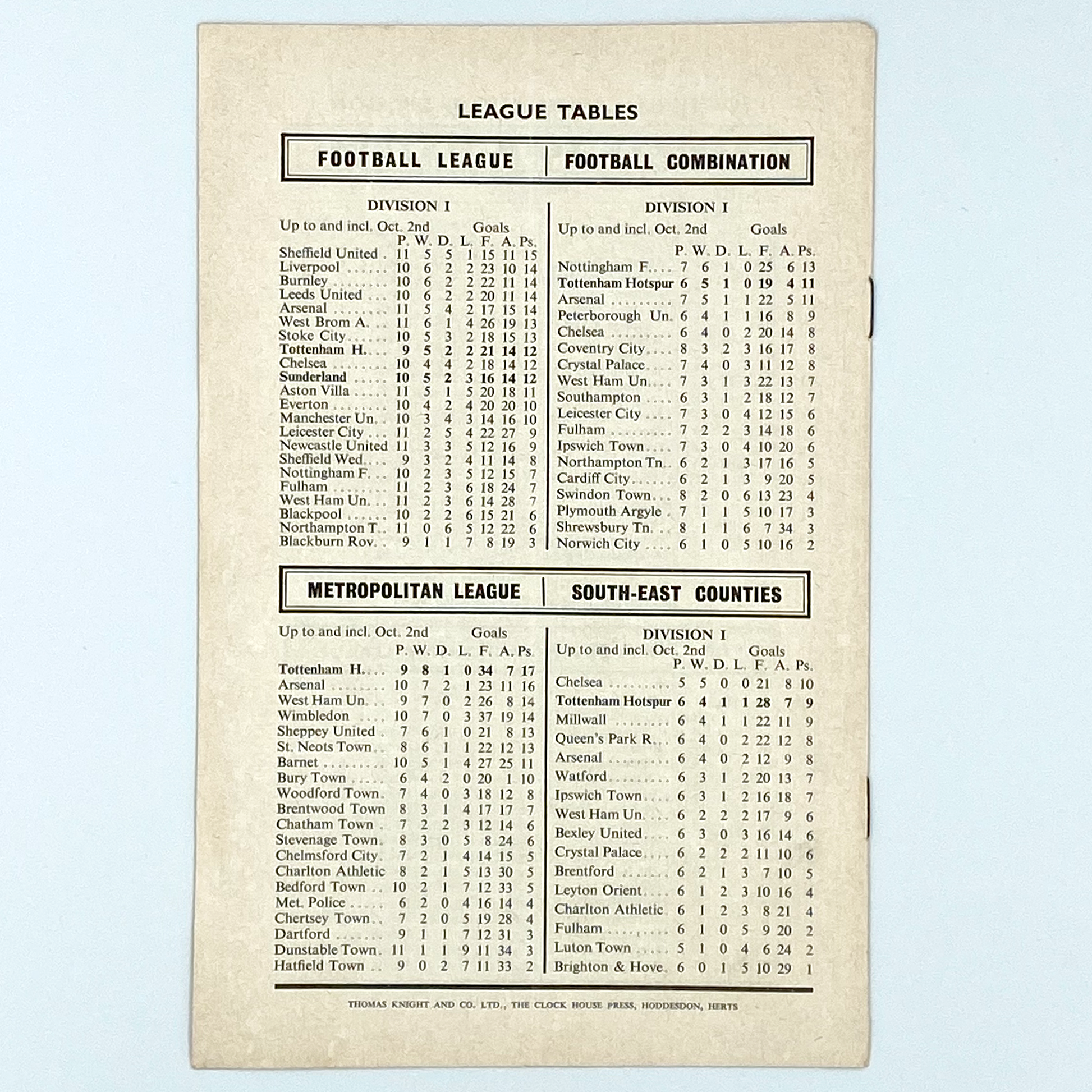 Tottenham Hotspur vs Sunderland Programme (6 October, 1965)