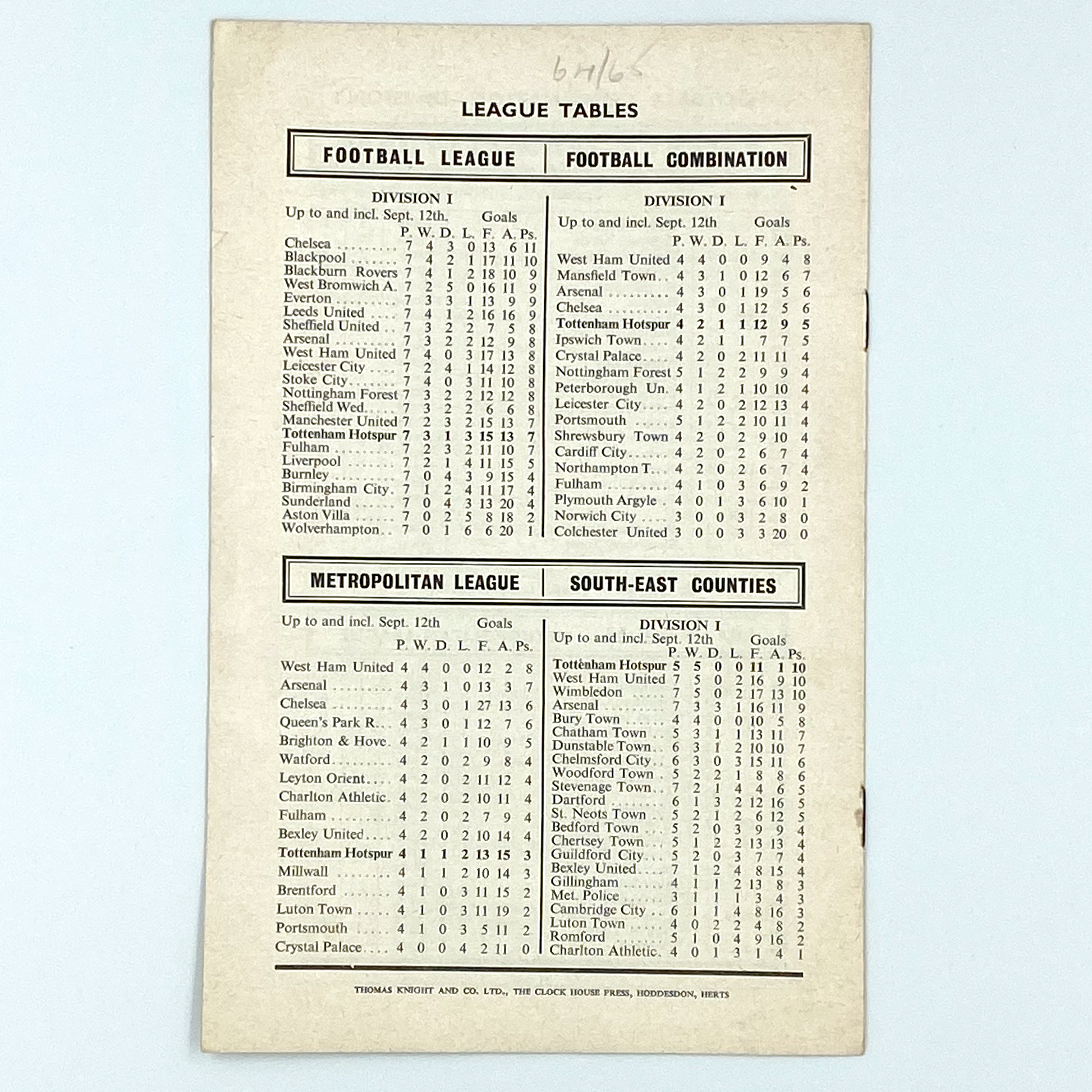 Tottenham Hotspur vs Stoke City Programme (16 September, 1964)