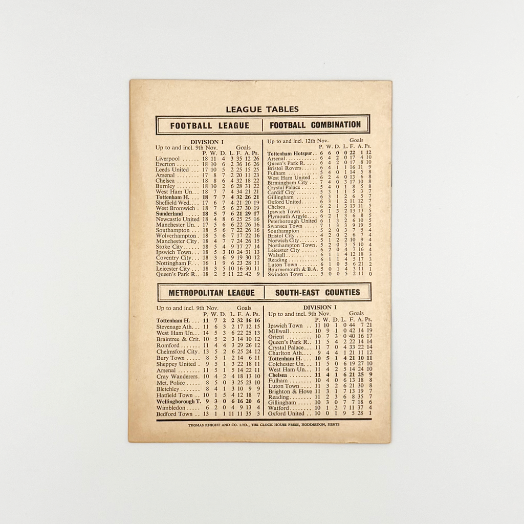 Tottenham Hotspur vs Sunderland Programme (16 November, 1968)