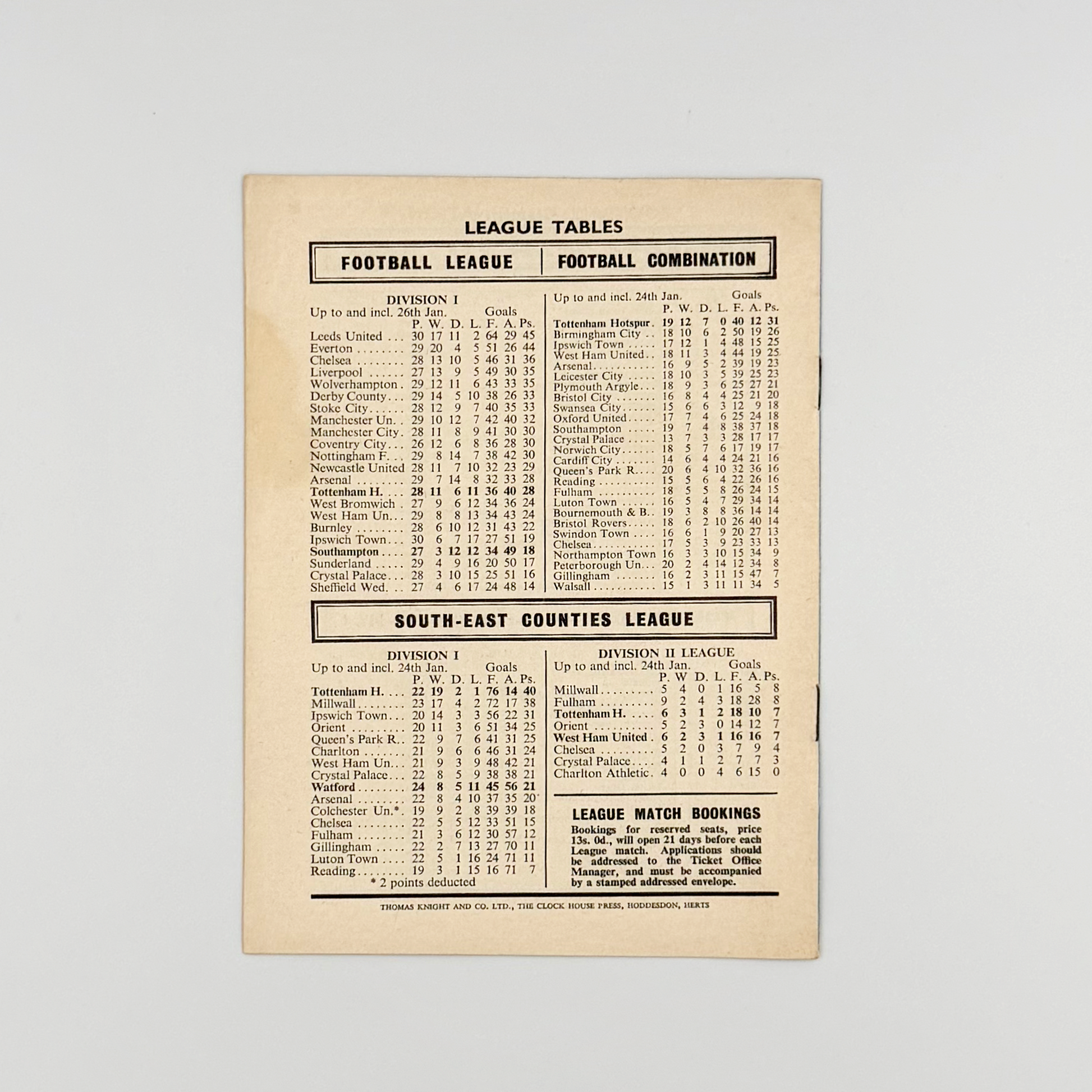 Tottenham Hotspur vs Southampton Programme (31 January, 1970)