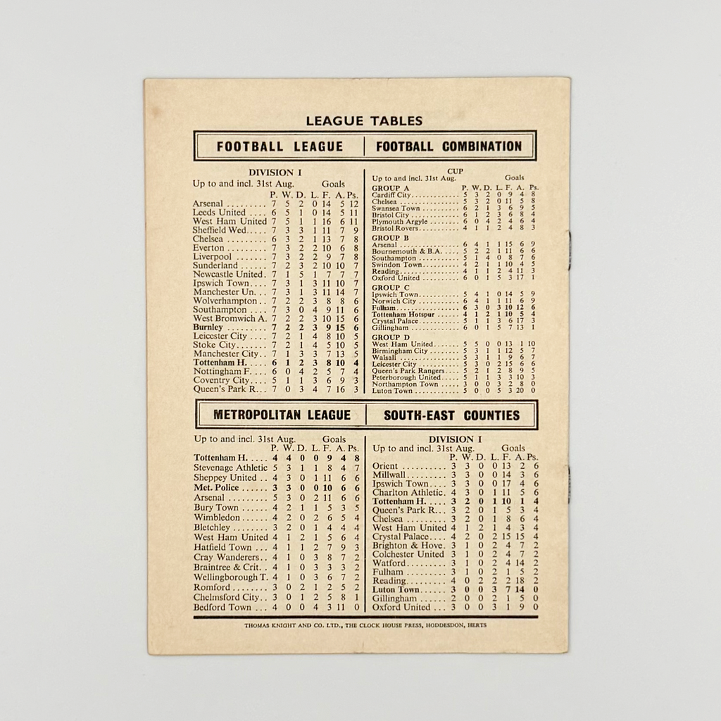 Tottenham Hotspur vs Burnley Programme (7 September, 1968)