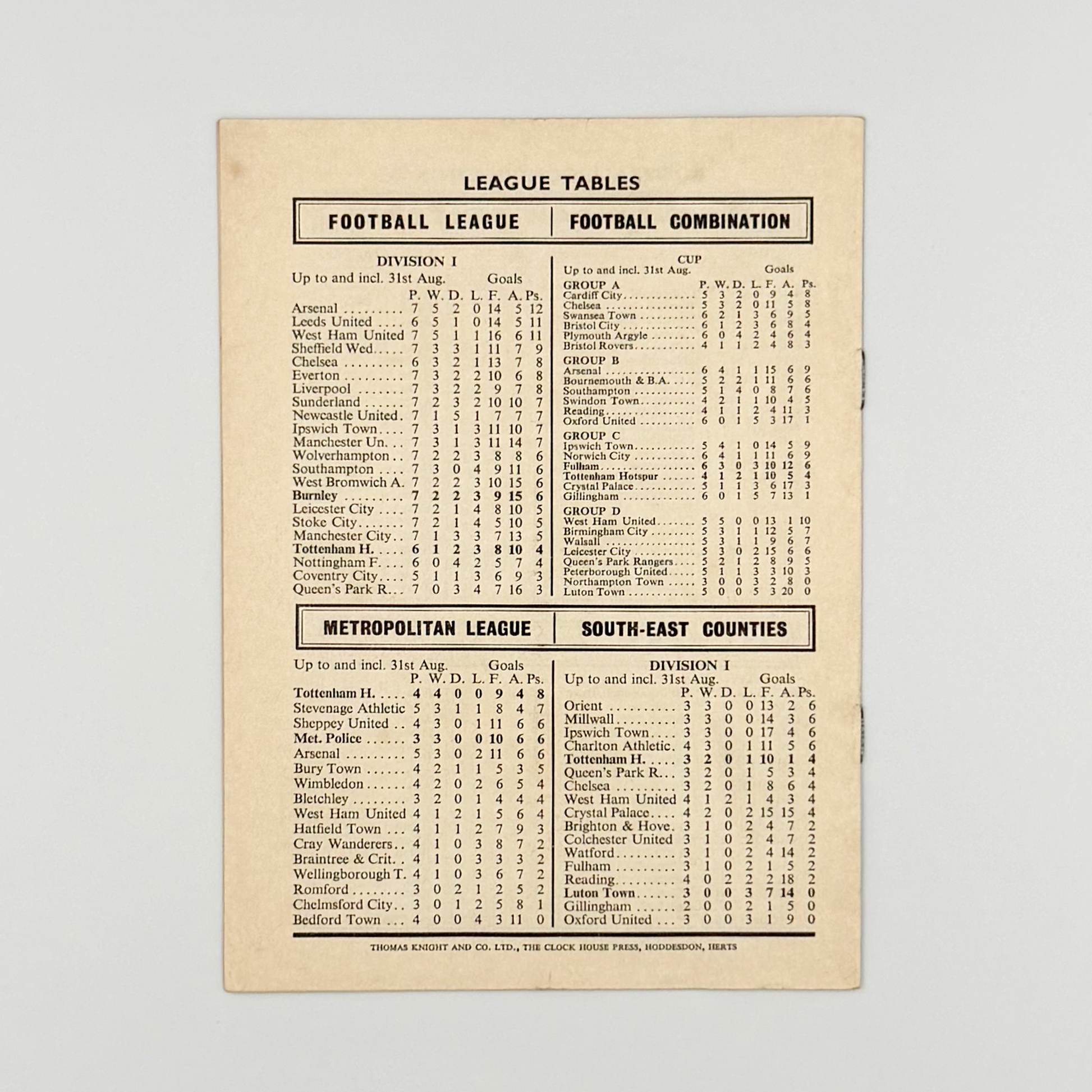 Tottenham Hotspur vs Burnley Programme (7 September, 1968)