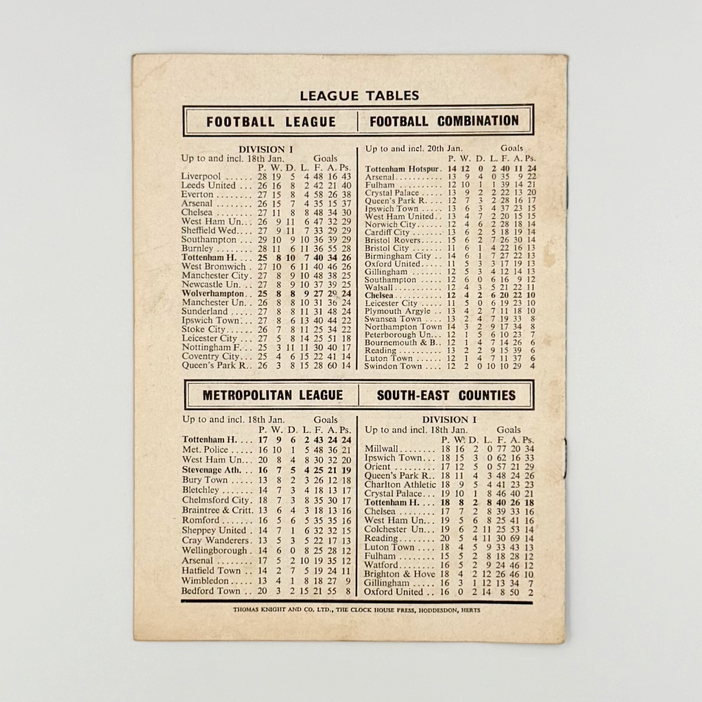 Tottenham Hotspur vs Wolverhampton Wanderers Programme (25 January, 1969)