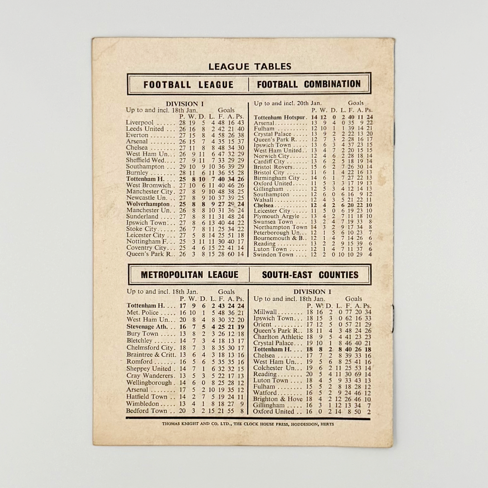 Tottenham Hotspur vs Wolverhampton Wanderers Programme (25 January, 1969)