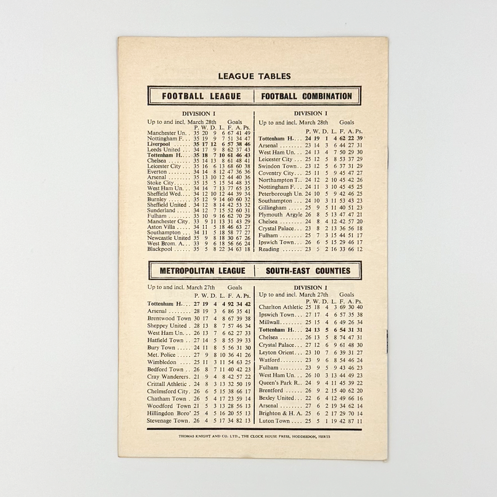 Tottenham Hotspur vs Liverpool Programme (1 April, 1967)