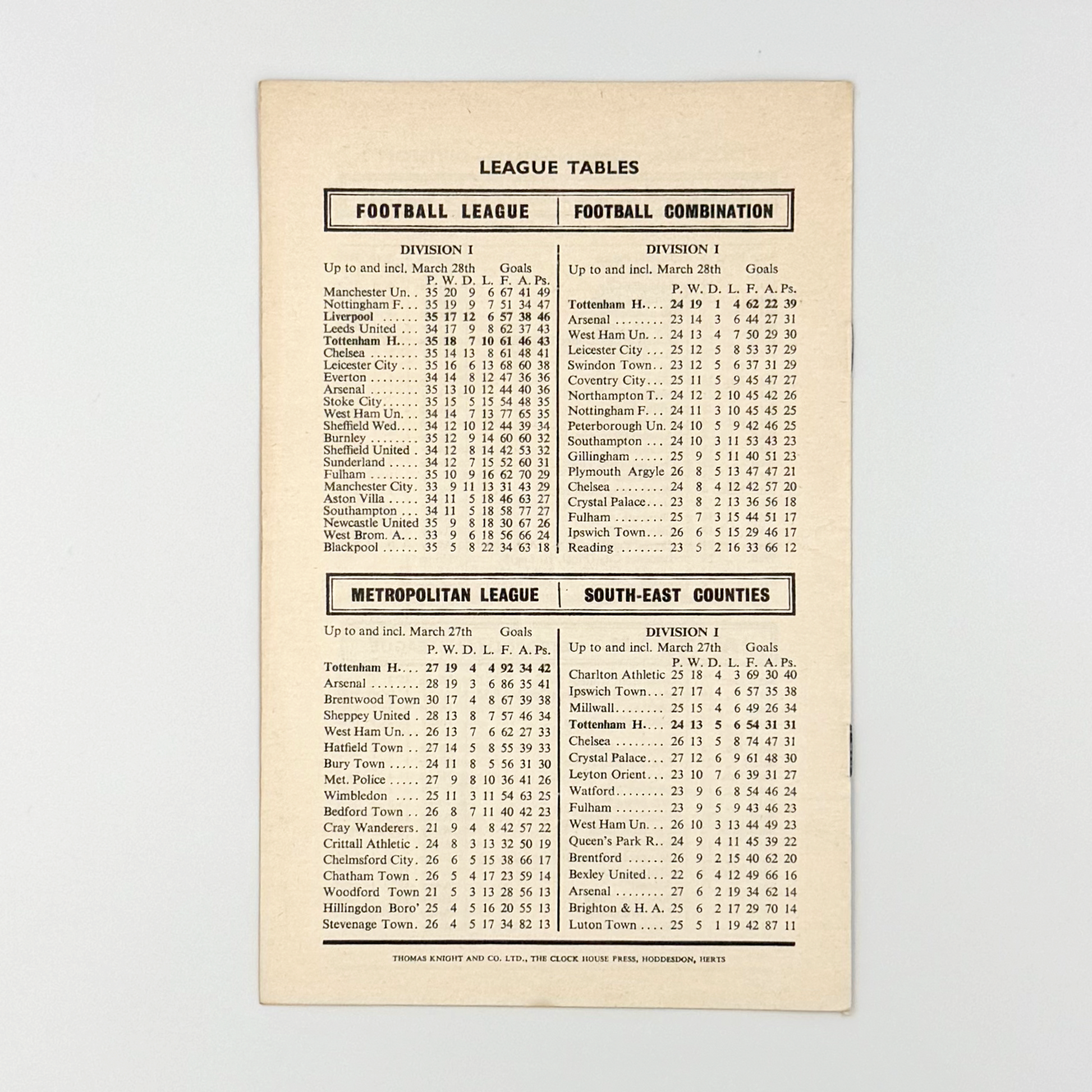 Tottenham Hotspur vs Liverpool Programme (1 April, 1967)