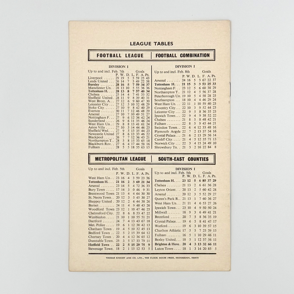 Tottenham Hotspur vs Burnley Programme (12 February, 1966)