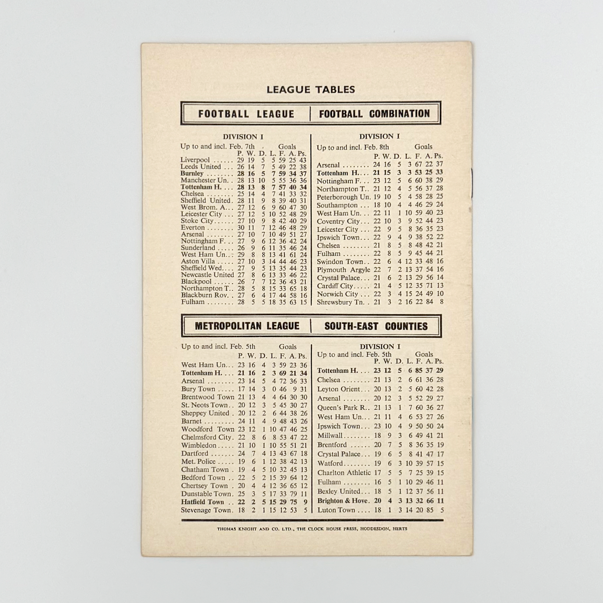 Tottenham Hotspur vs Burnley Programme (12 February, 1966)