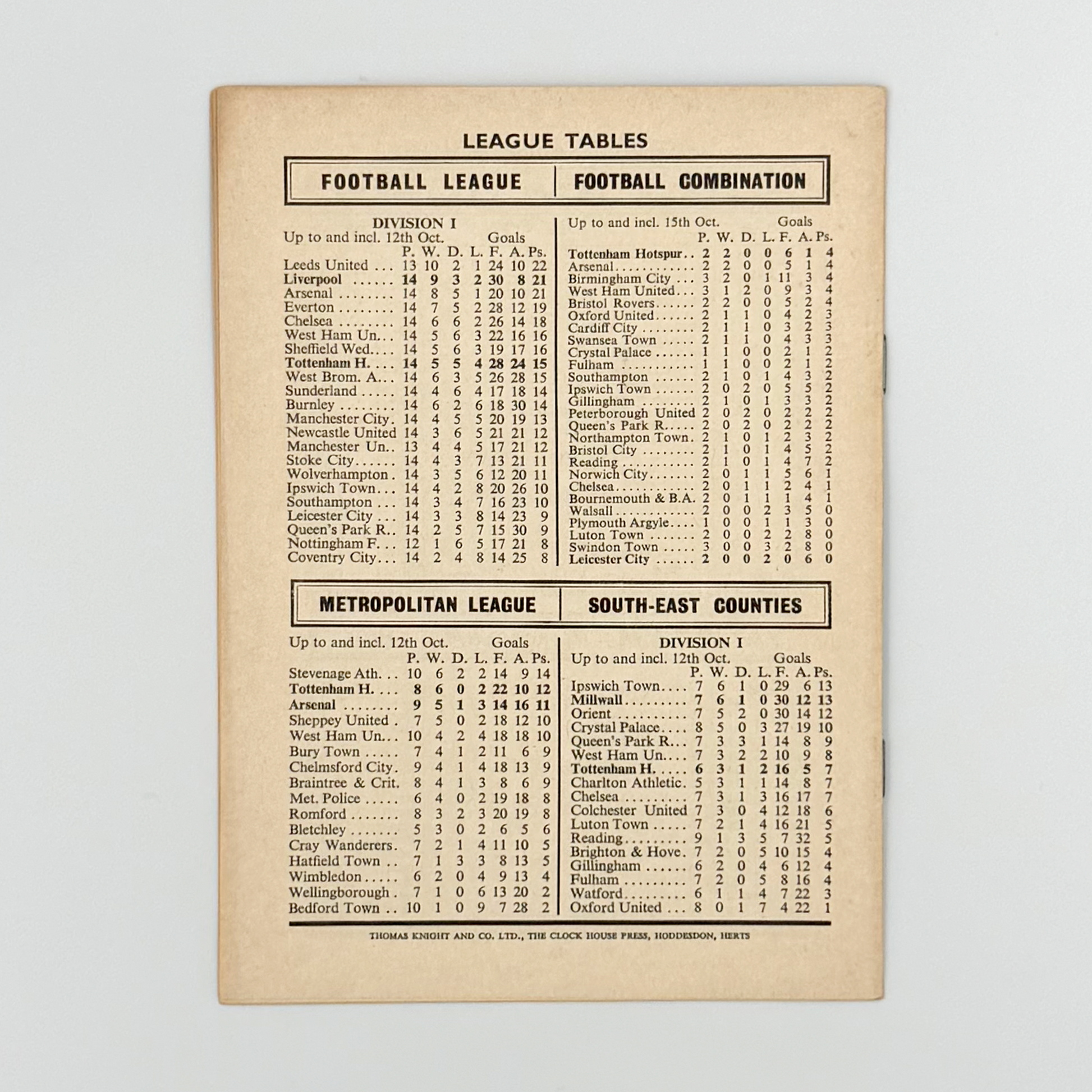 Tottenham Hotspur vs Liverpool Programme (19 October, 1968)