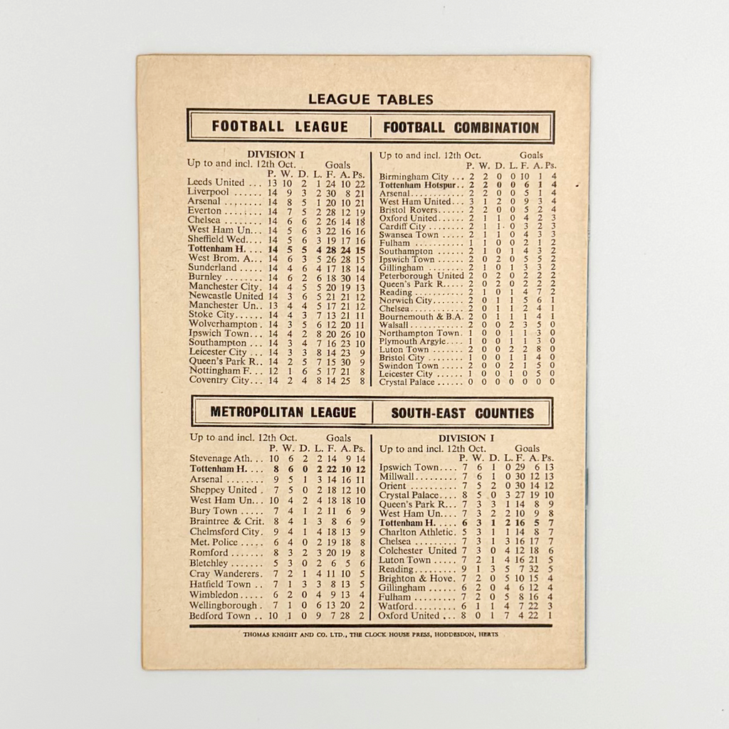 Tottenham Hotspur vs Peterborough United Programme (16 October, 1968)