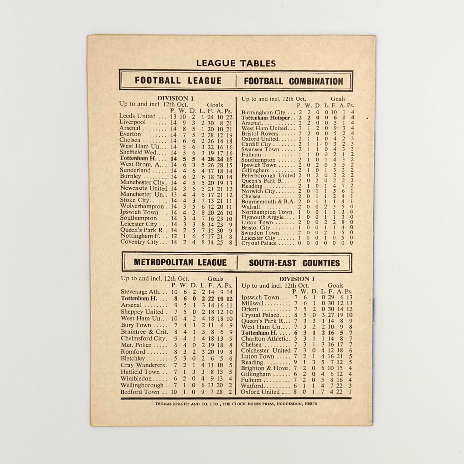 Tottenham Hotspur vs Peterborough United Programme (16 October, 1968)