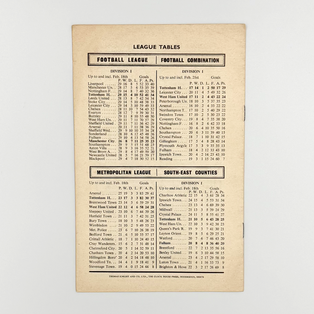 Tottenham Hotspur vs Manchester City Programme (25 February, 1967)